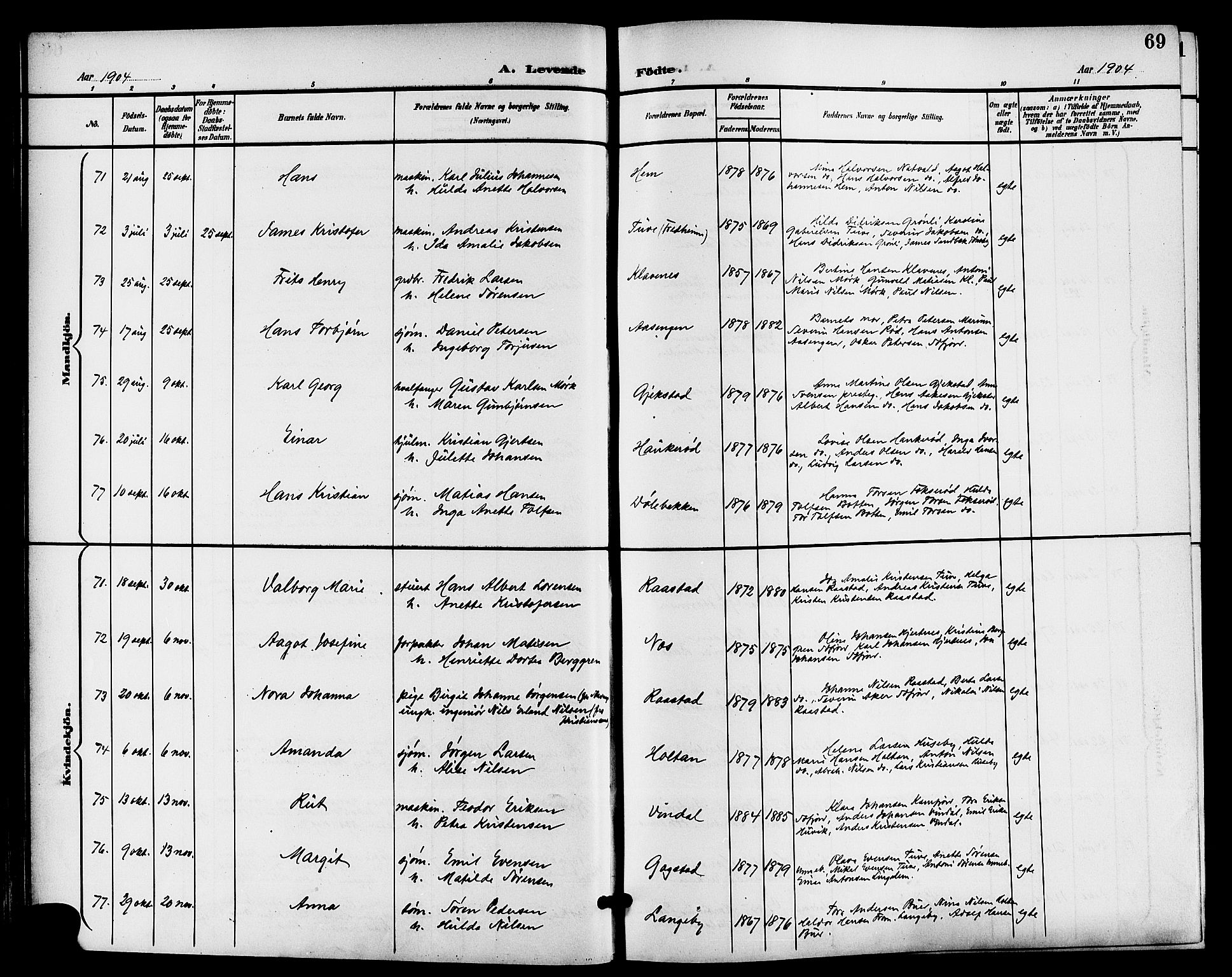 Sandar kirkebøker, AV/SAKO-A-243/G/Ga/L0002: Parish register (copy) no. 2, 1900-1915, p. 69