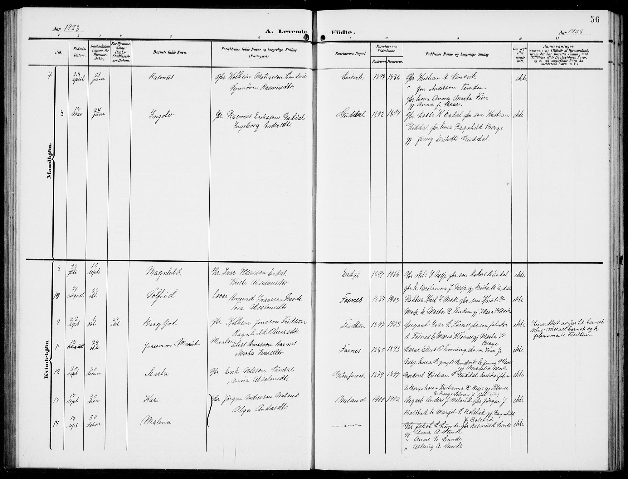 Stryn Sokneprestembete, AV/SAB-A-82501: Parish register (copy) no. C 4, 1905-1936, p. 56