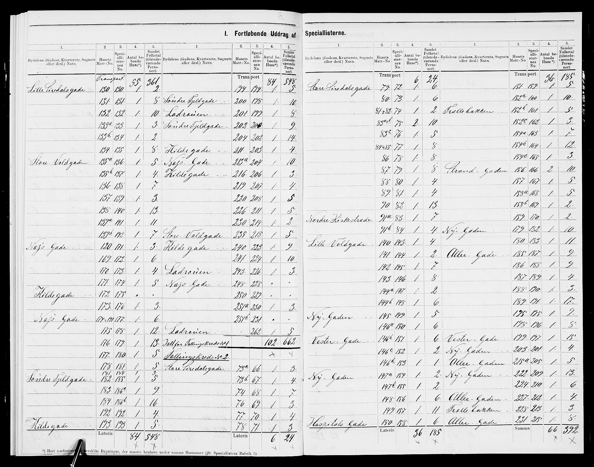 SAK, 1875 census for 1004B Flekkefjord/Flekkefjord, 1875, p. 5