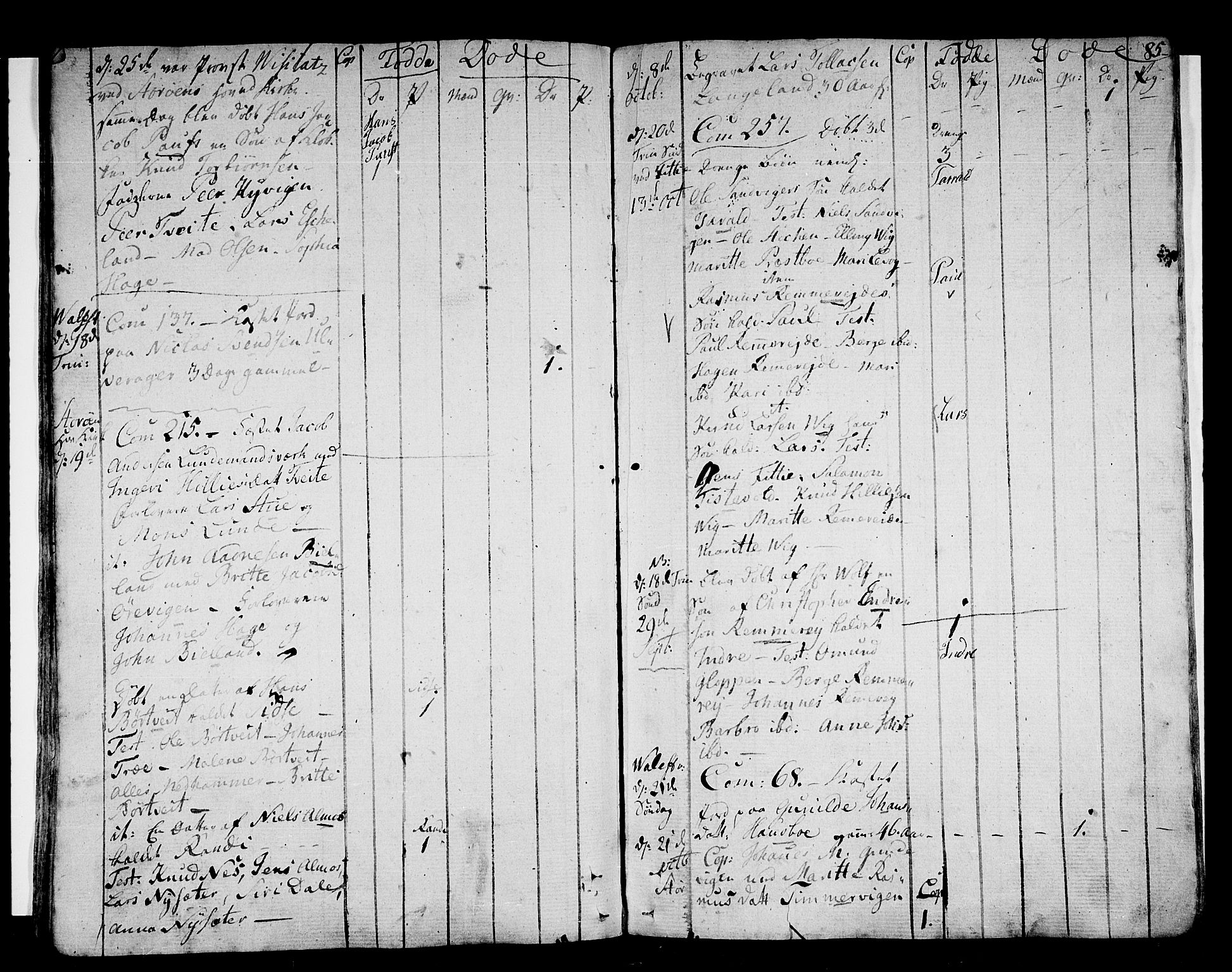 Stord sokneprestembete, AV/SAB-A-78201/H/Haa: Parish register (official) no. A 3, 1778-1800, p. 85