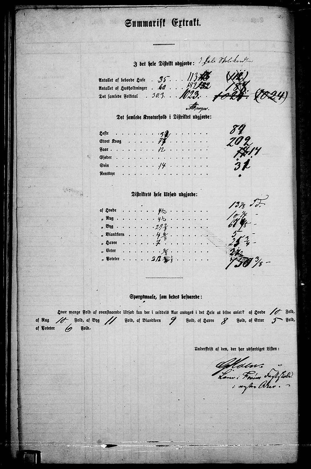 RA, 1865 census for Vestre Aker, 1865, p. 54