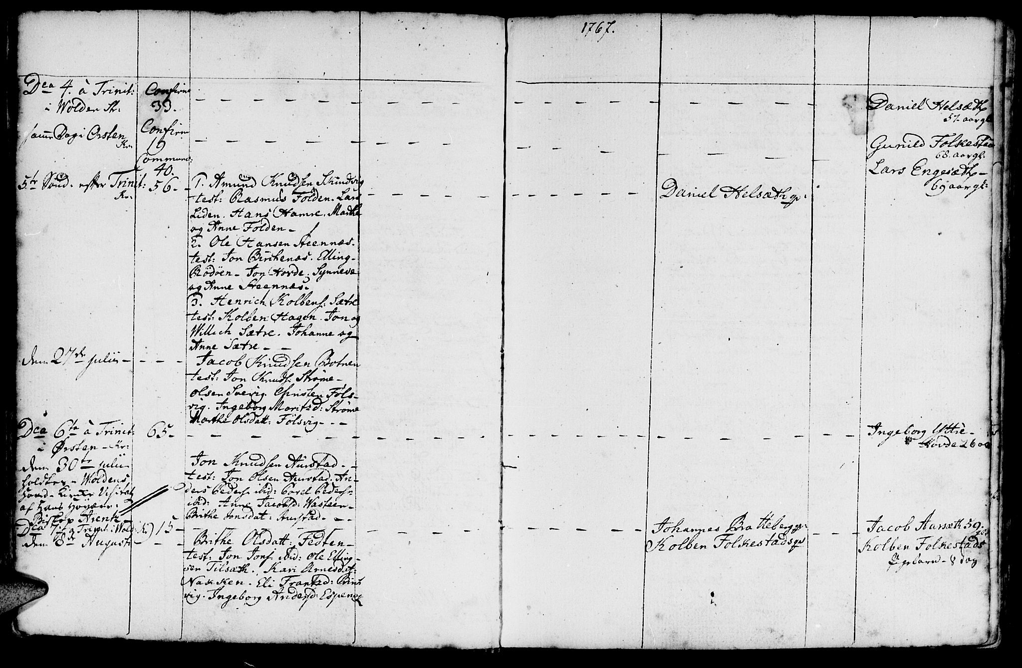 Ministerialprotokoller, klokkerbøker og fødselsregistre - Møre og Romsdal, AV/SAT-A-1454/511/L0136: Parish register (official) no. 511A03, 1760-1786