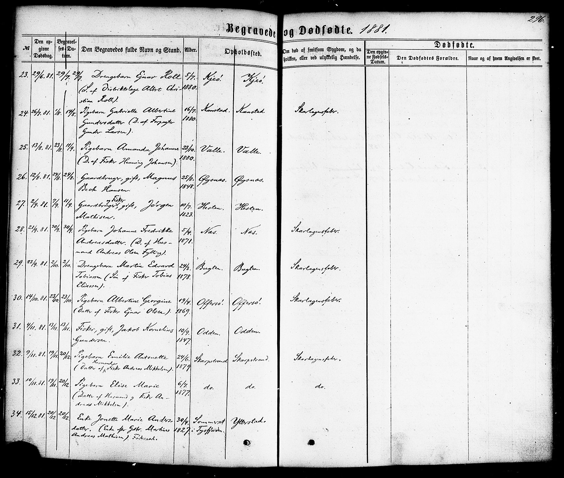 Ministerialprotokoller, klokkerbøker og fødselsregistre - Nordland, AV/SAT-A-1459/872/L1034: Parish register (official) no. 872A09, 1864-1884, p. 296