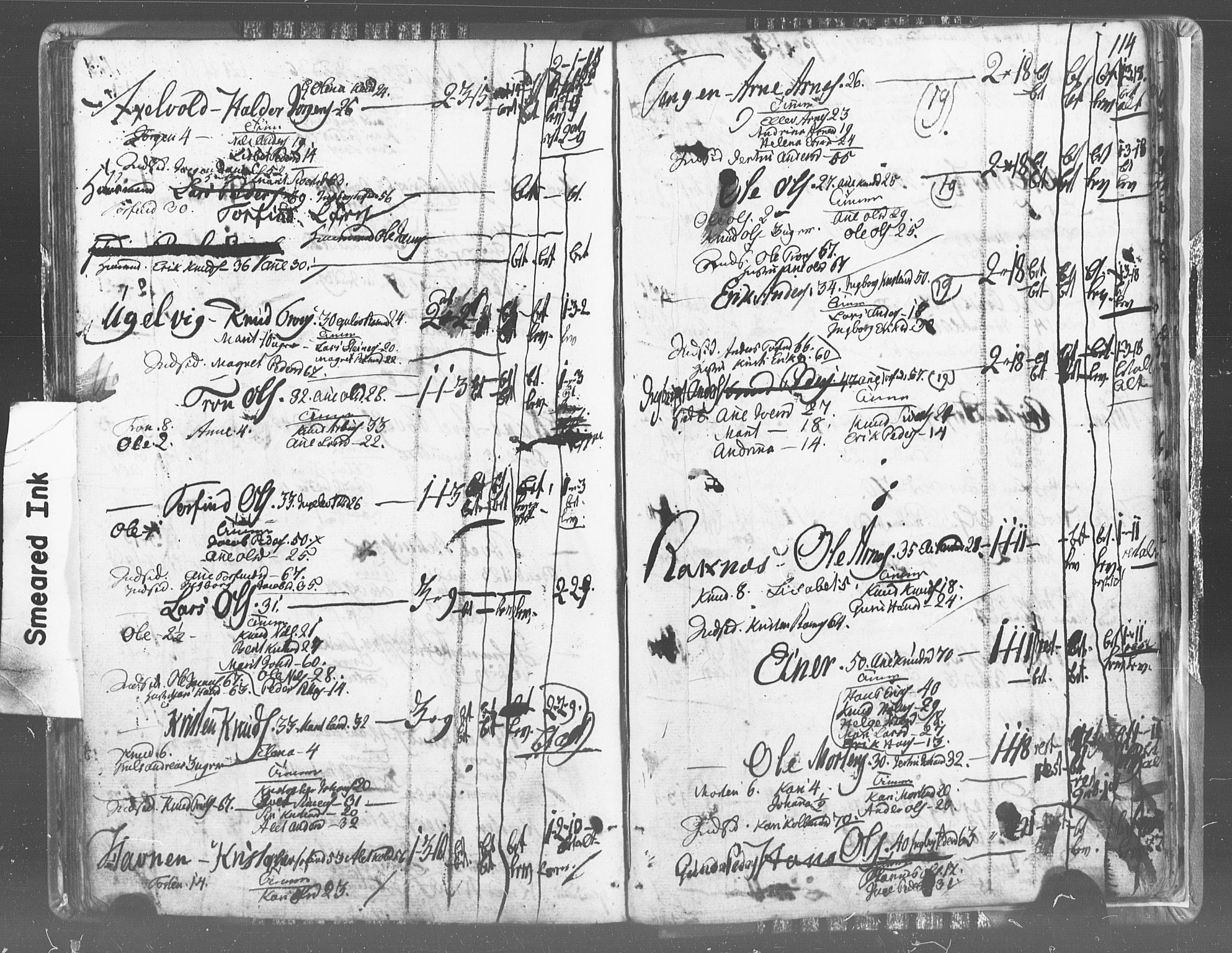 , Census 1815 for Aukra, 1815, p. 113b-114a