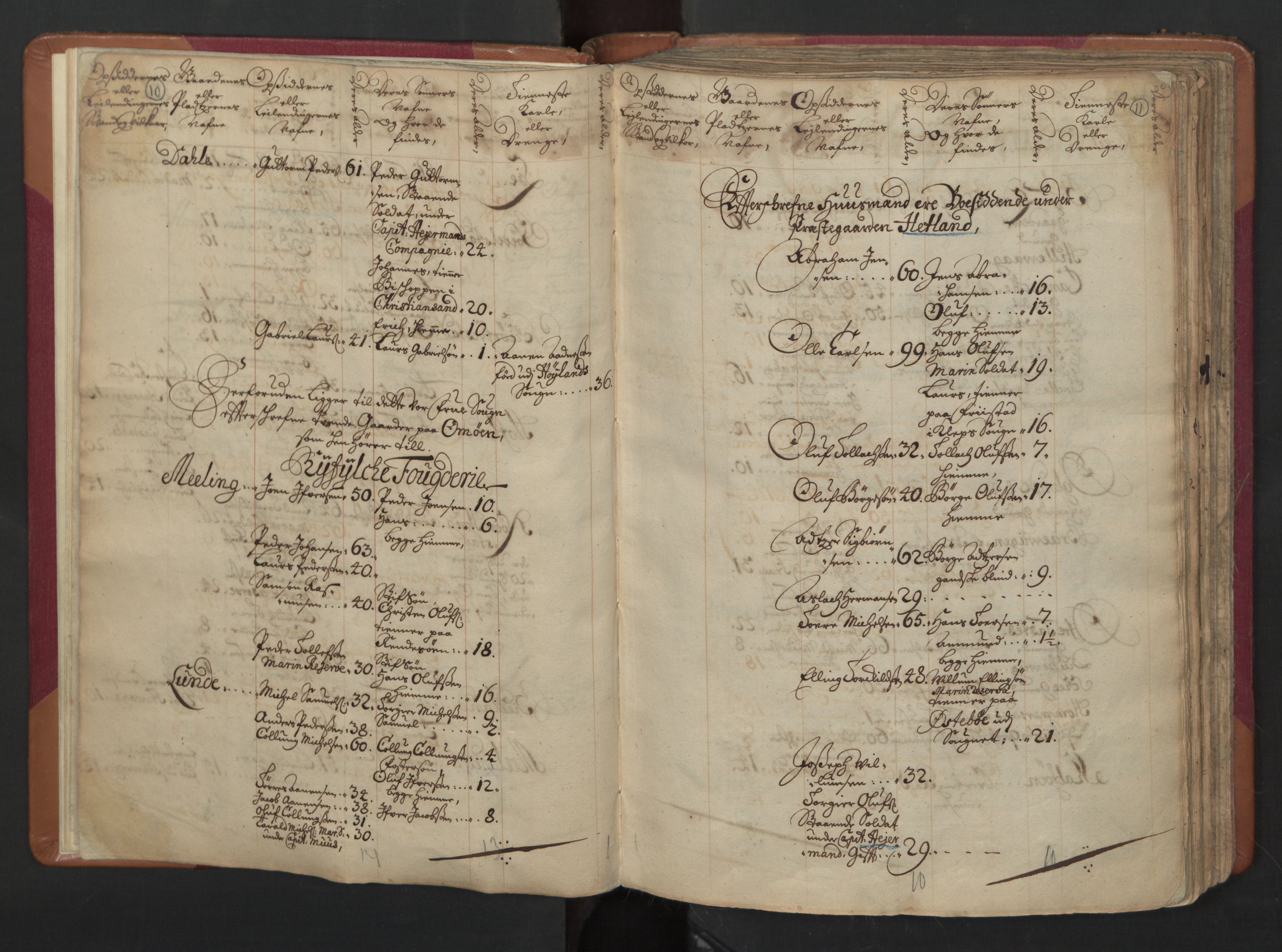 RA, Census (manntall) 1701, no. 4: Jæren and Dalane fogderi, 1701, p. 10-11