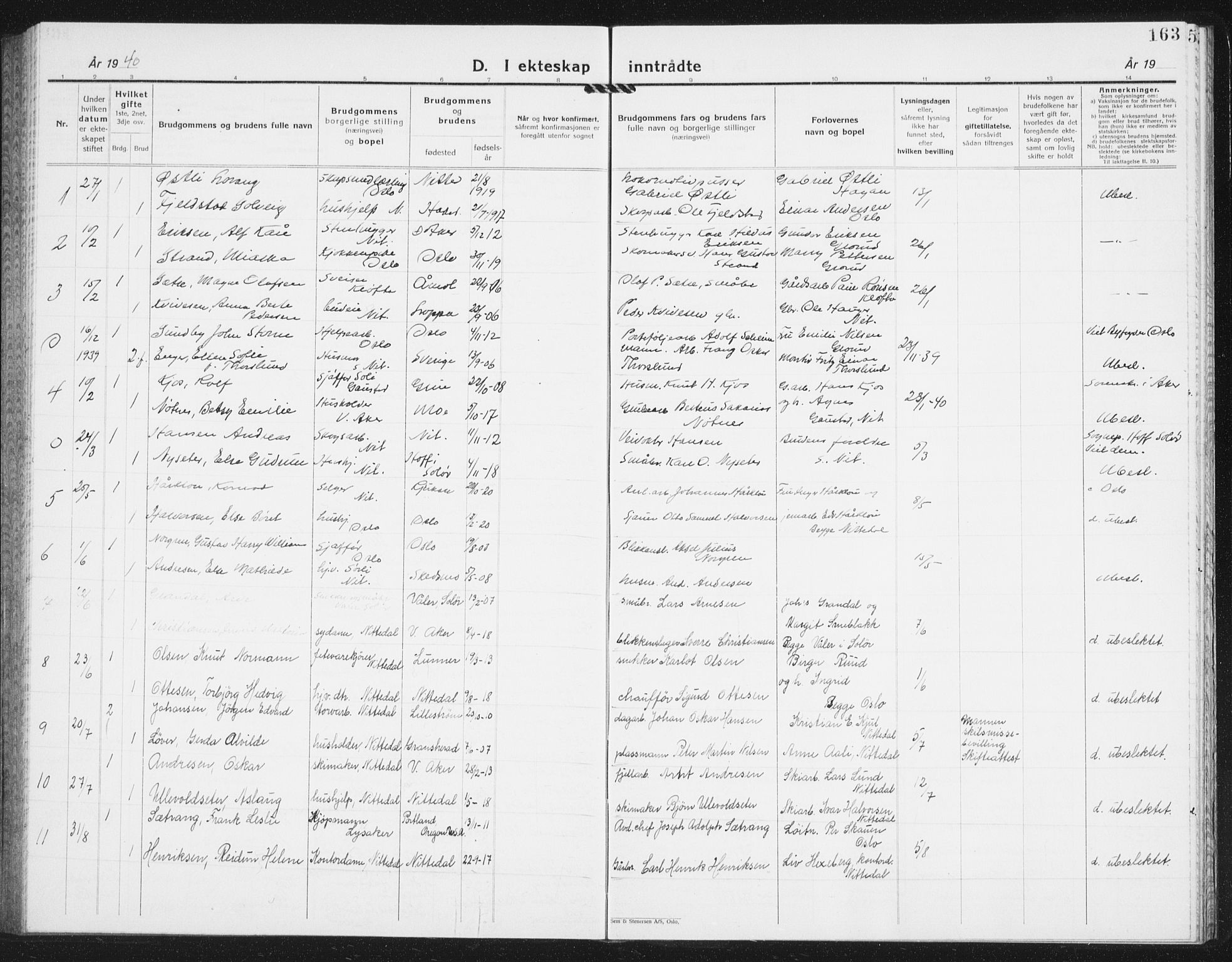 Nittedal prestekontor Kirkebøker, AV/SAO-A-10365a/G/Ga/L0004: Parish register (copy) no. I 4, 1930-1943, p. 163