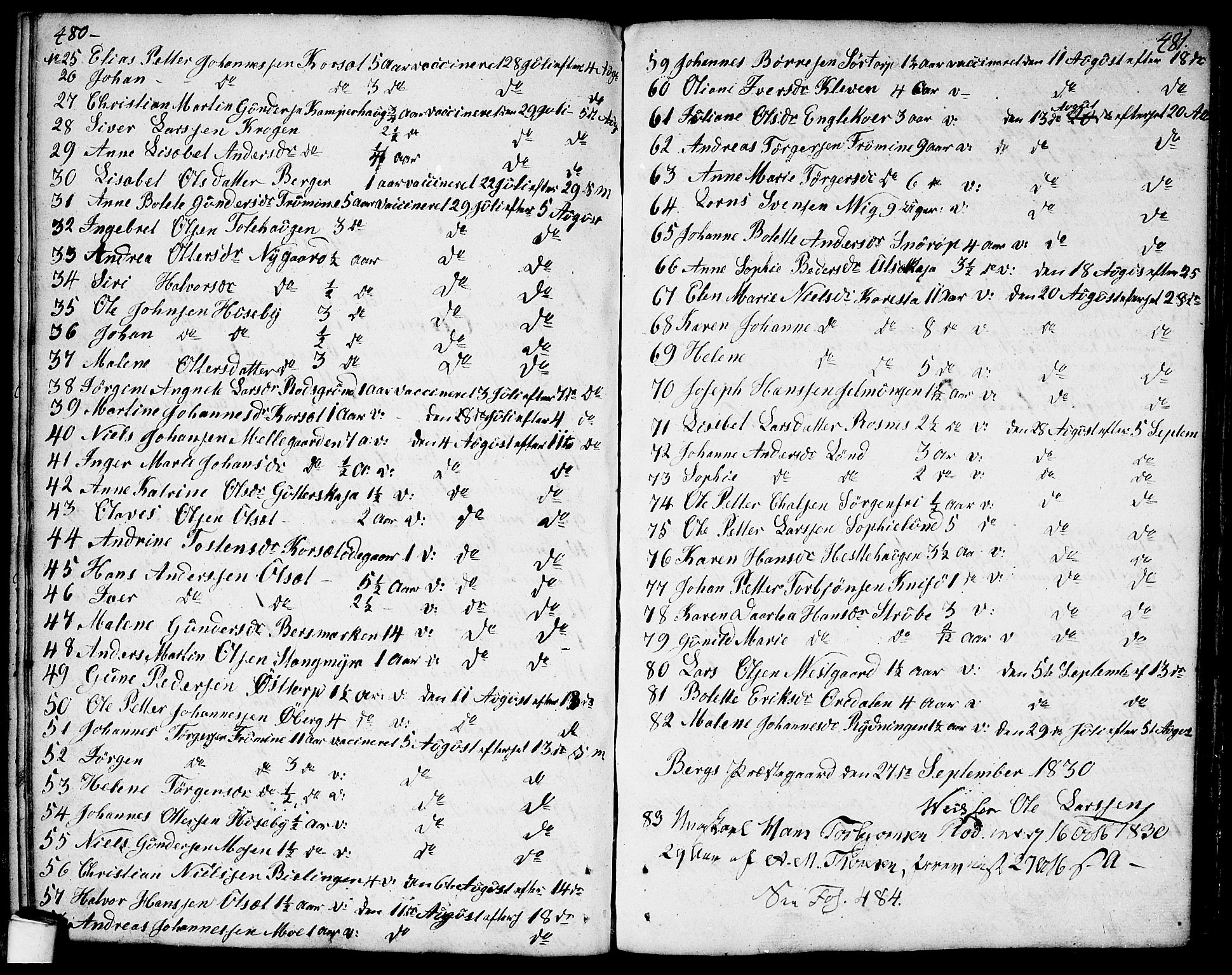 Berg prestekontor Kirkebøker, SAO/A-10902/F/Fa/L0001: Parish register (official) no. I 1, 1770-1814, p. 480-481