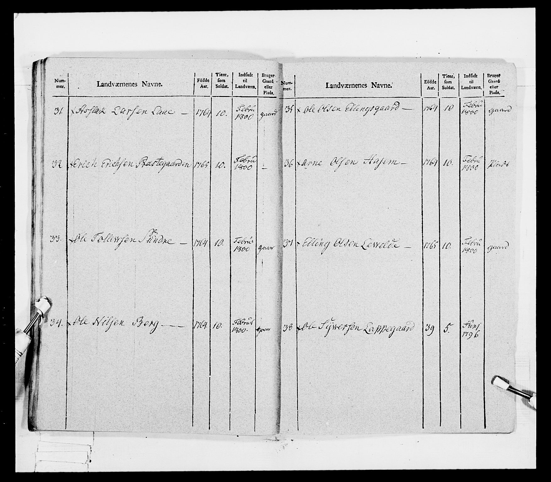 Generalitets- og kommissariatskollegiet, Det kongelige norske kommissariatskollegium, AV/RA-EA-5420/E/Eh/L0041: 1. Akershusiske nasjonale infanteriregiment, 1804-1808, p. 185