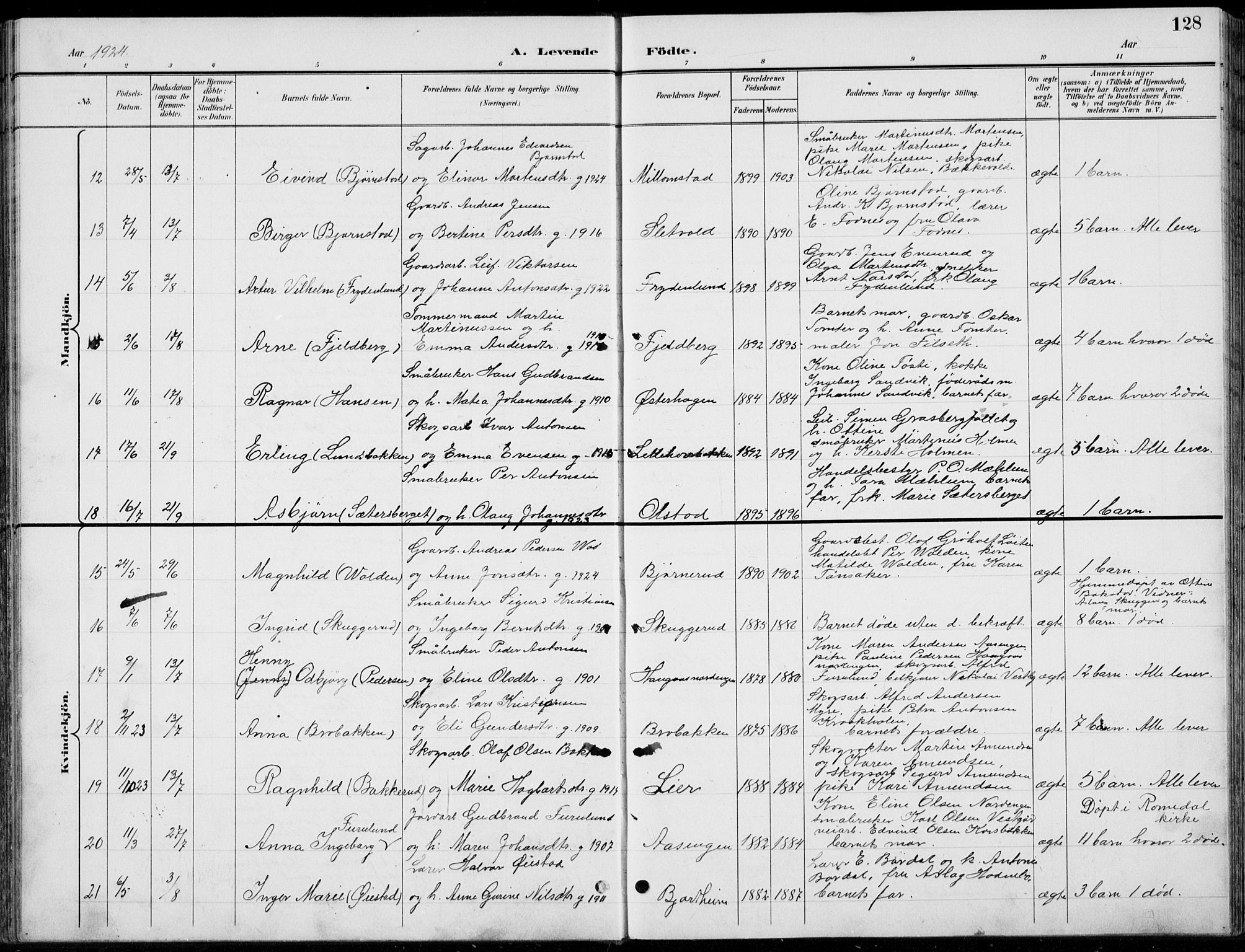 Romedal prestekontor, AV/SAH-PREST-004/L/L0013: Parish register (copy) no. 13, 1896-1937, p. 128