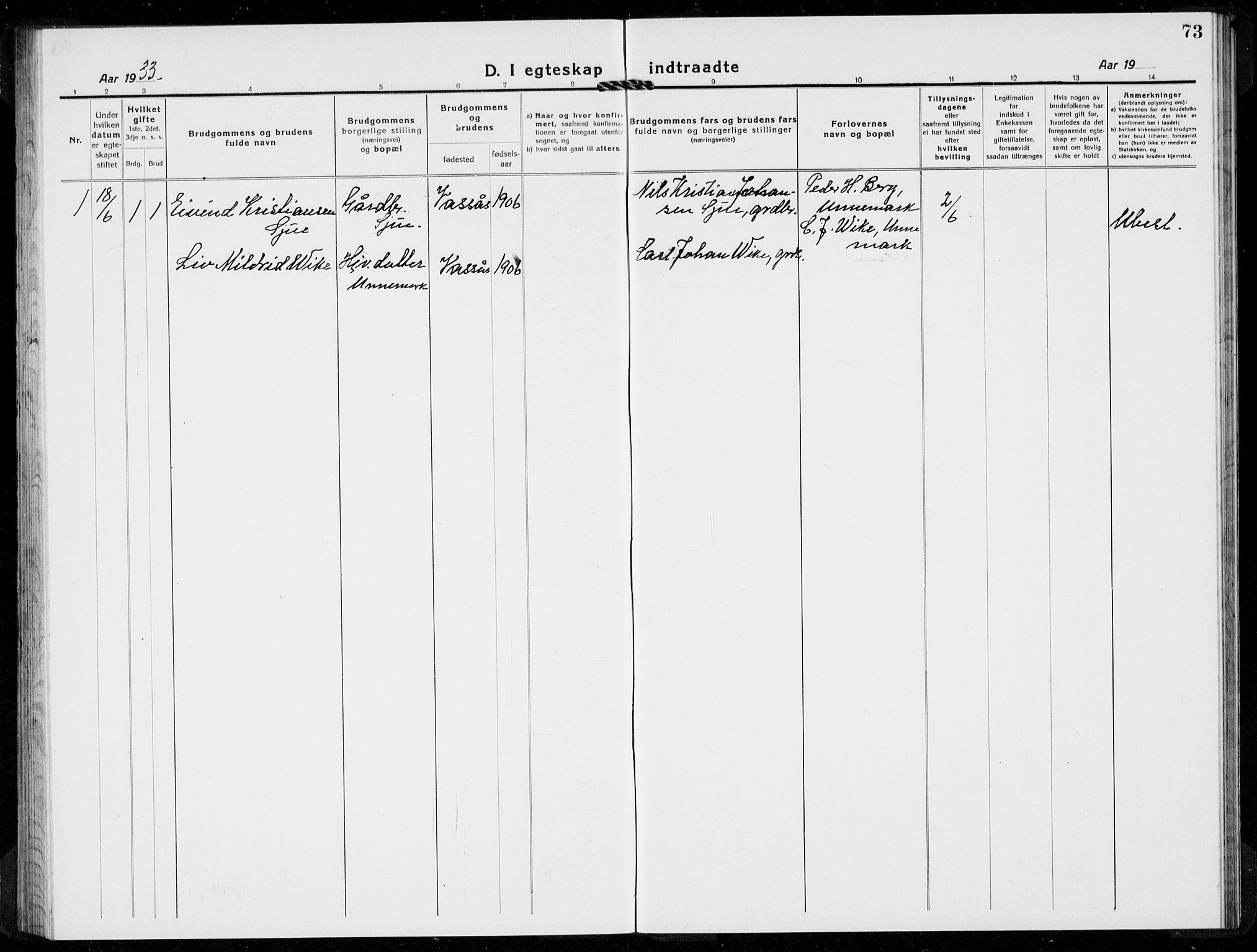 Hof kirkebøker, SAKO/A-64/G/Gb/L0004: Parish register (copy) no. II 4, 1917-1934, p. 73