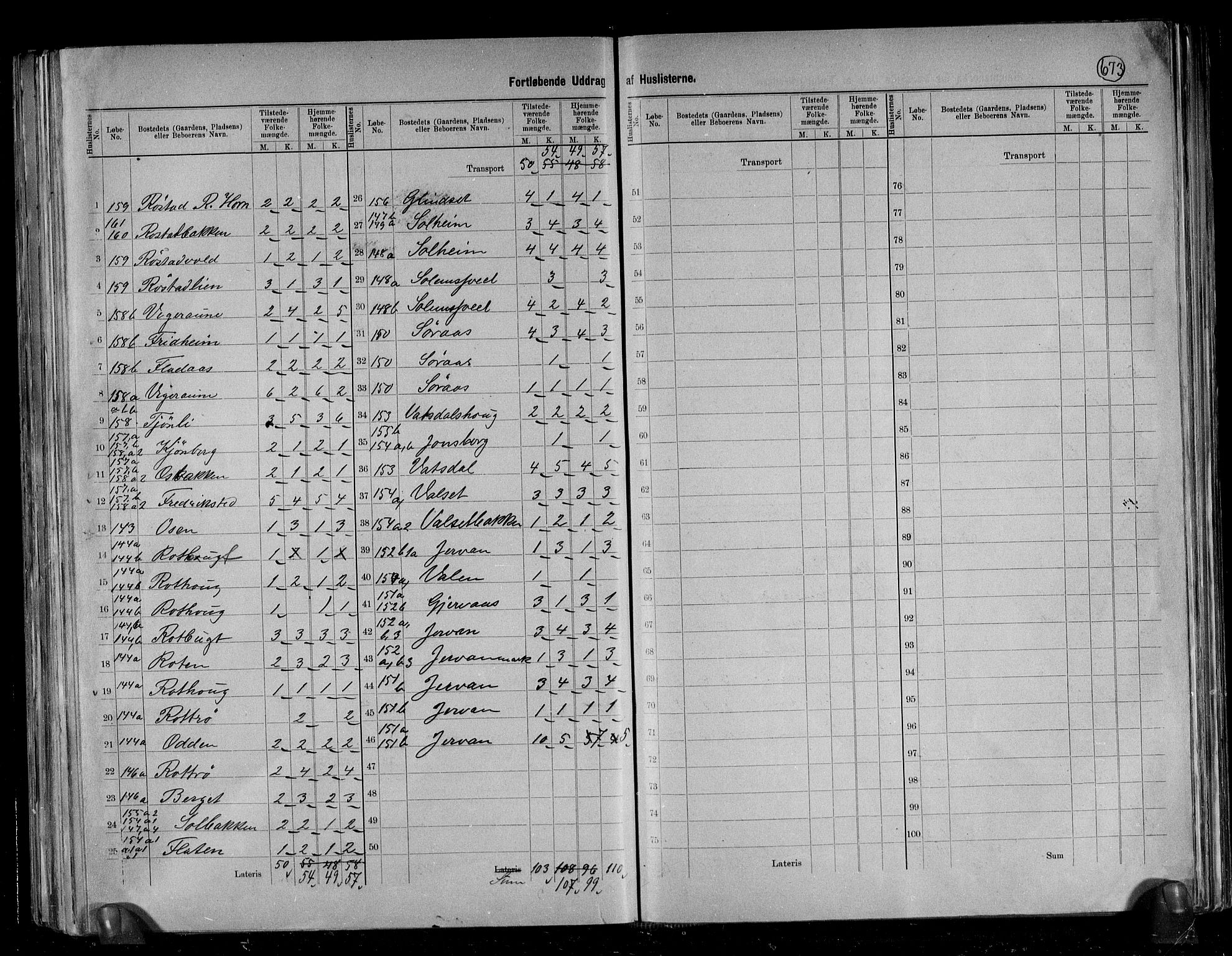 RA, 1891 census for 1660 Strinda, 1891, p. 34