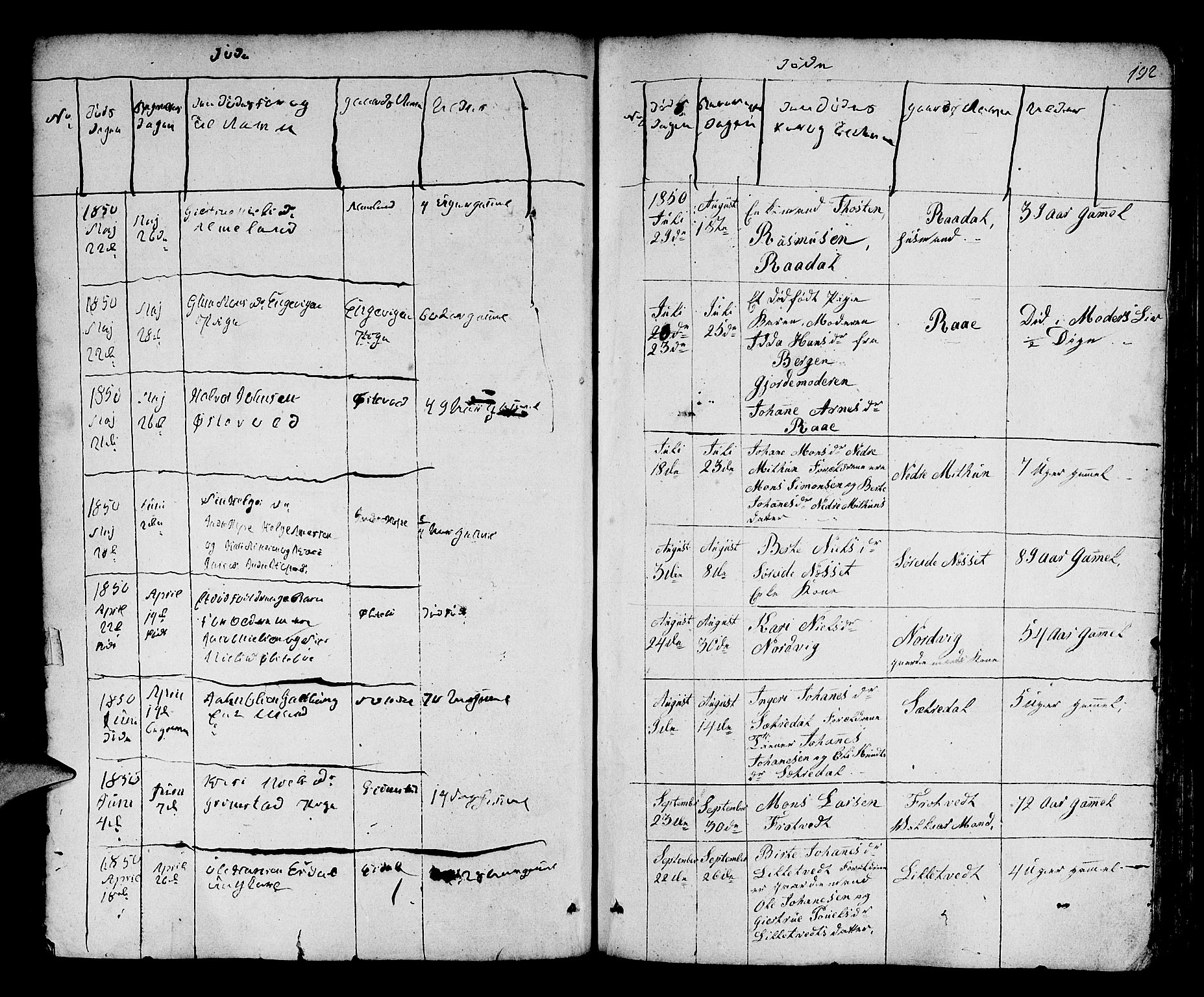 Fana Sokneprestembete, AV/SAB-A-75101/H/Hab/Habb/L0001: Parish register (copy) no. B 1, 1837-1855, p. 192