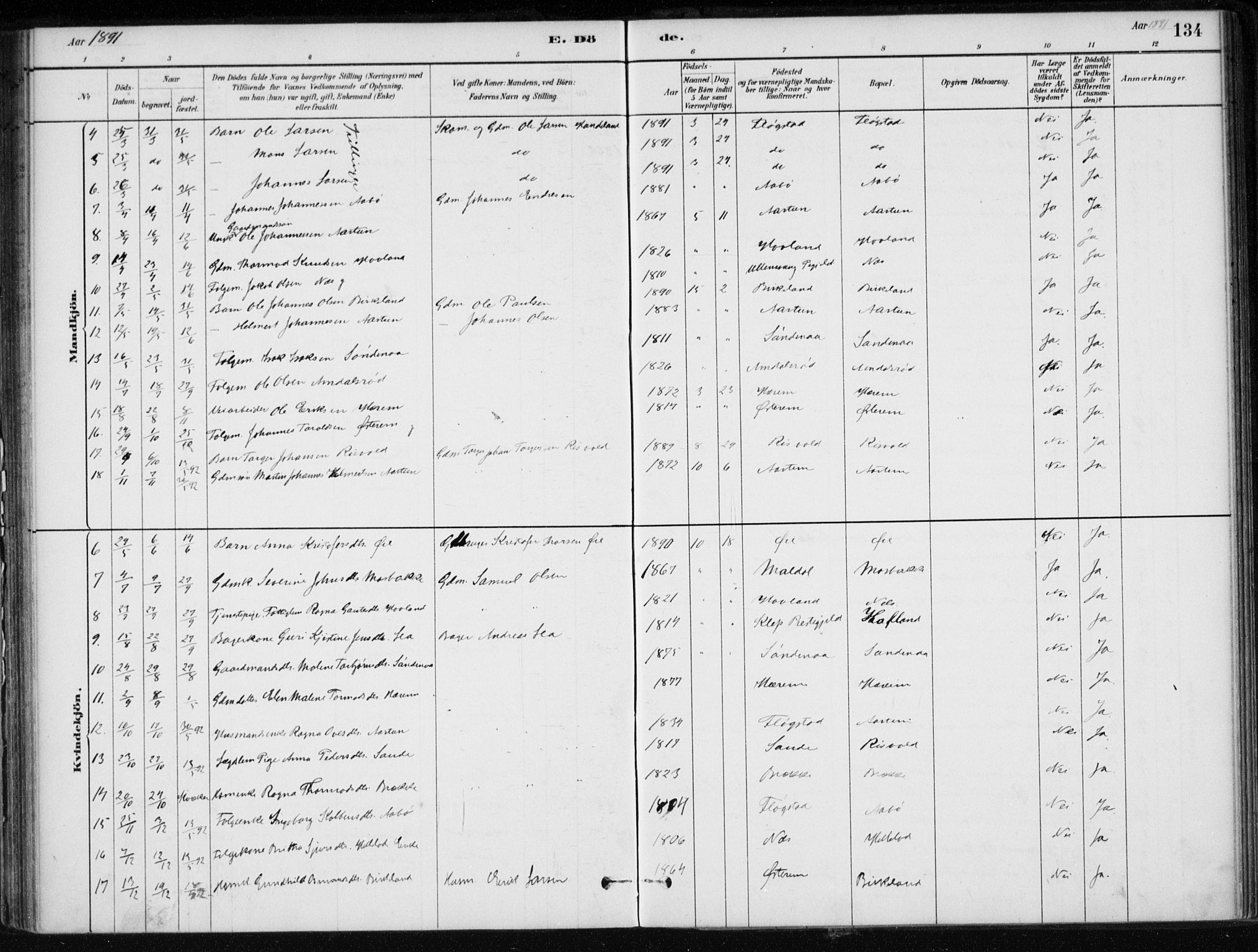 Sand sokneprestkontor, AV/SAST-A-101848/01/III/L0006: Parish register (official) no. A 6, 1880-1898, p. 134