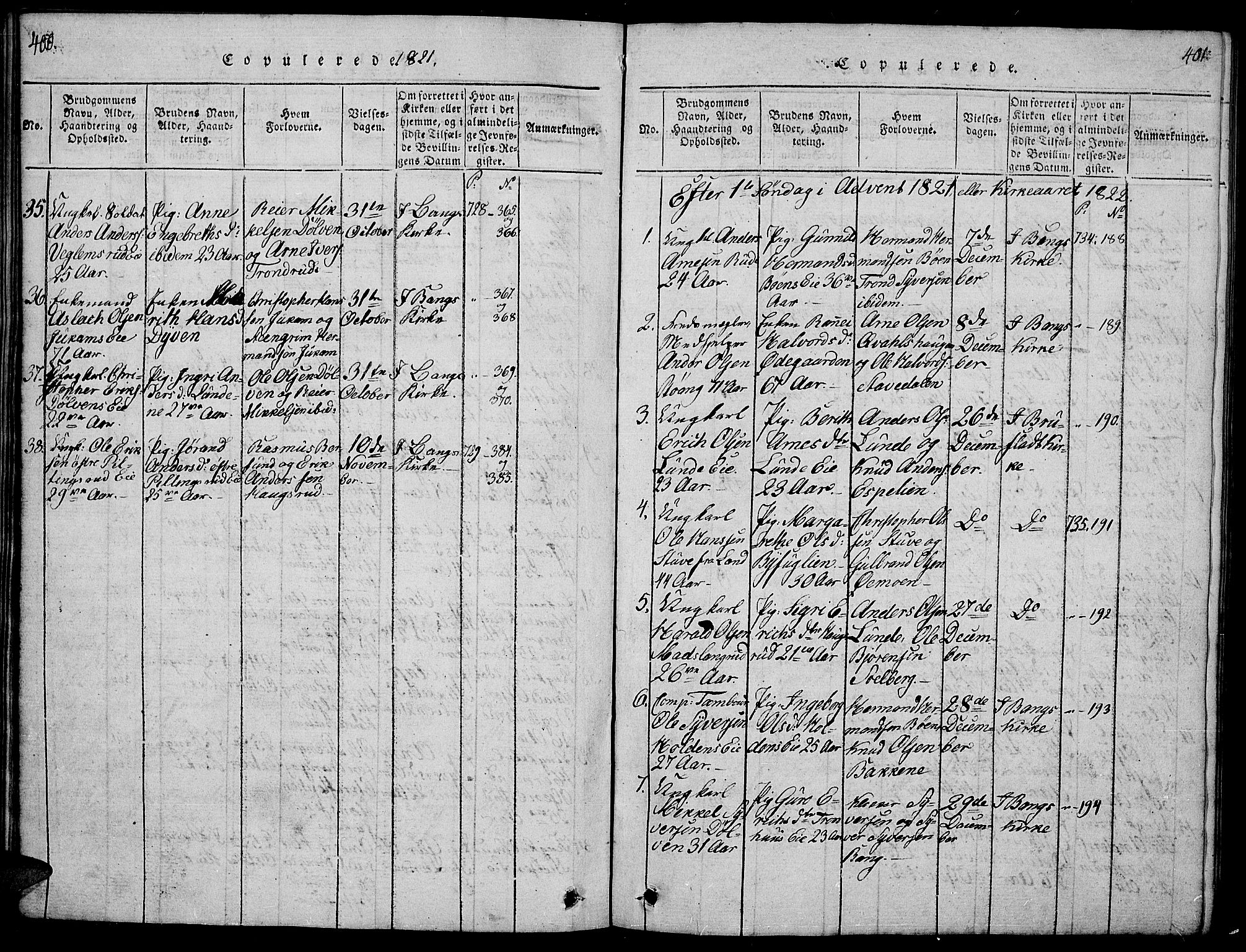 Sør-Aurdal prestekontor, SAH/PREST-128/H/Ha/Hab/L0001: Parish register (copy) no. 1, 1815-1826, p. 400-401