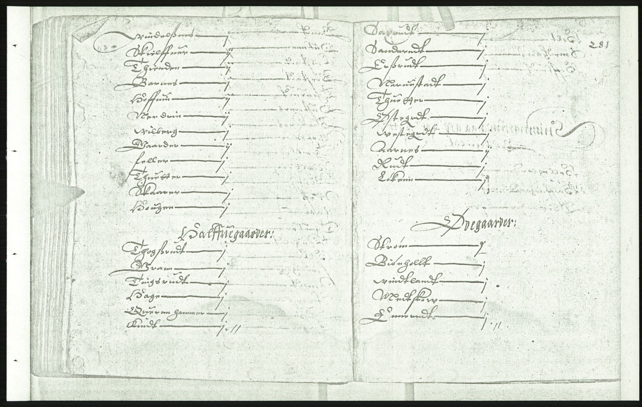 Manuskriptsamlingen, AV/RA-EA-3667/F/L0175d: Kopi av Universitetsbiblioteket, manuskript kvarto nr. 503, Manntall på fulle og halve og ødegårder uti Oslo og Hamar stift anno 1602, IV Nedre Romerike, Midtre og Øvre Borgesyssel, 1602, p. 280b-281a