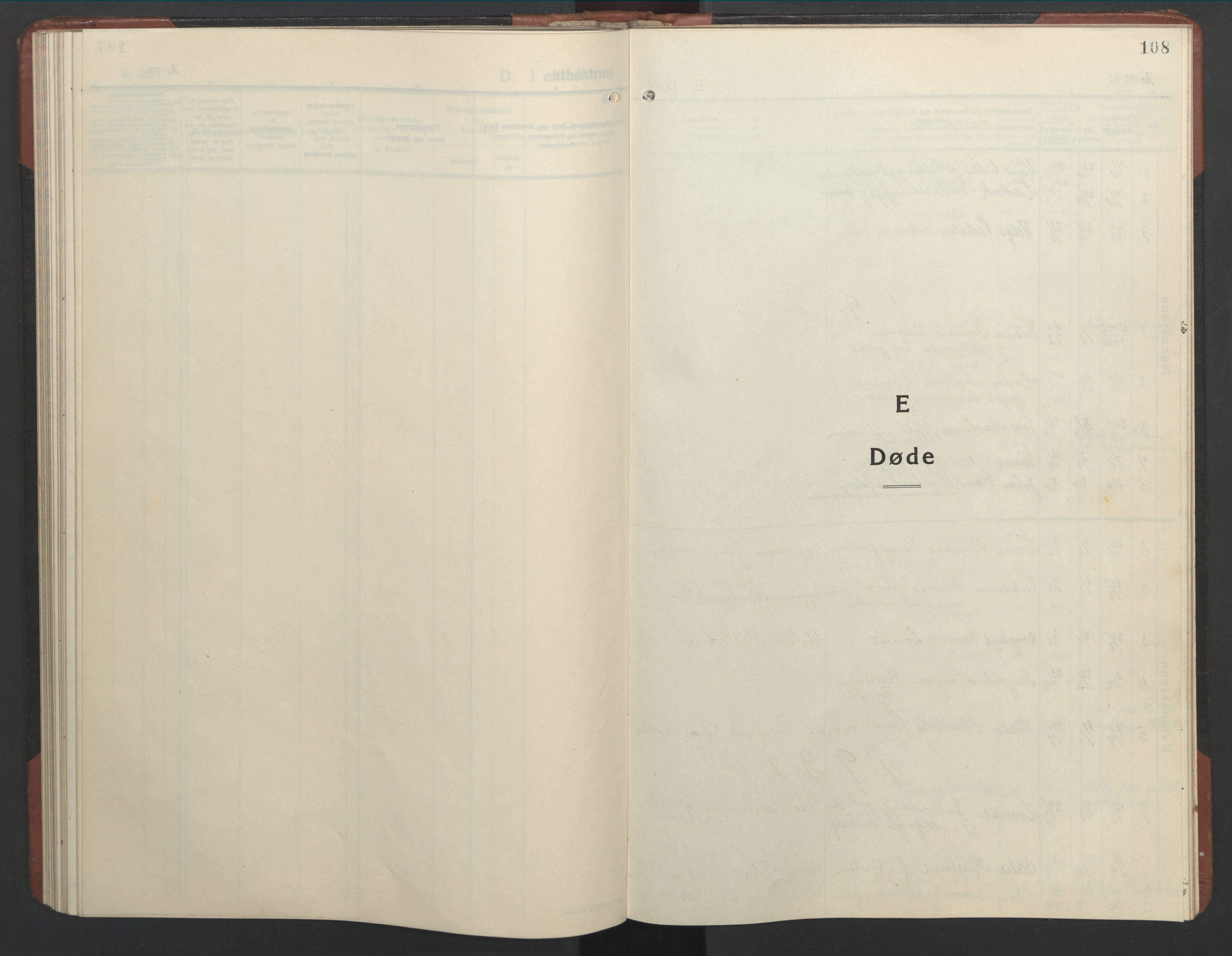 Ministerialprotokoller, klokkerbøker og fødselsregistre - Nordland, SAT/A-1459/803/L0078: Parish register (copy) no. 803C05, 1931-1952, p. 108
