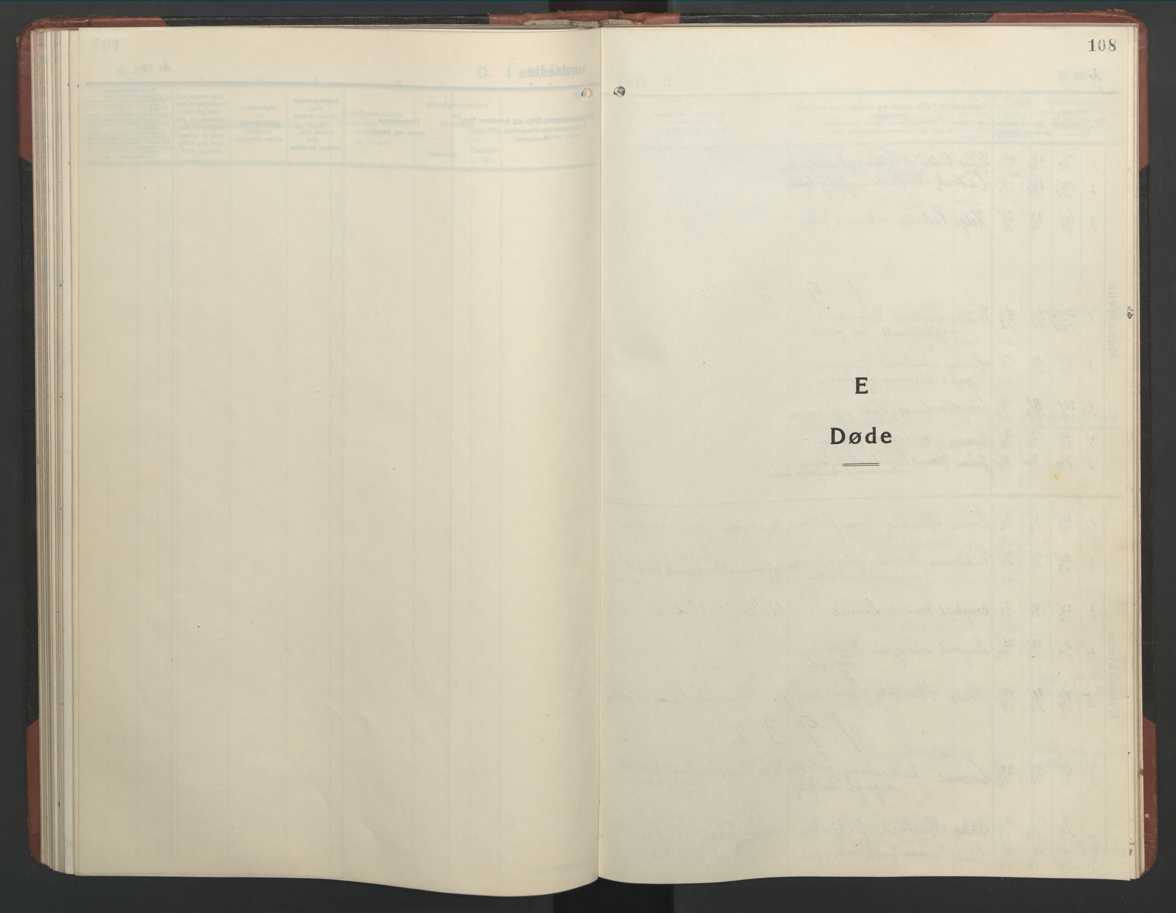Ministerialprotokoller, klokkerbøker og fødselsregistre - Nordland, AV/SAT-A-1459/803/L0078: Parish register (copy) no. 803C05, 1931-1952, p. 108