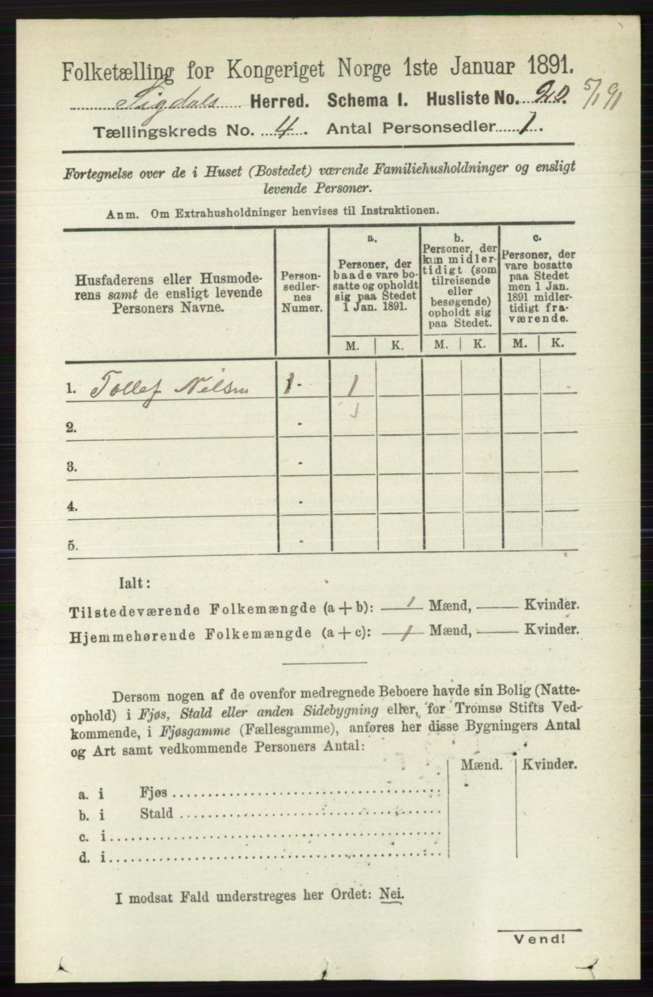 RA, 1891 census for 0621 Sigdal, 1891, p. 1636