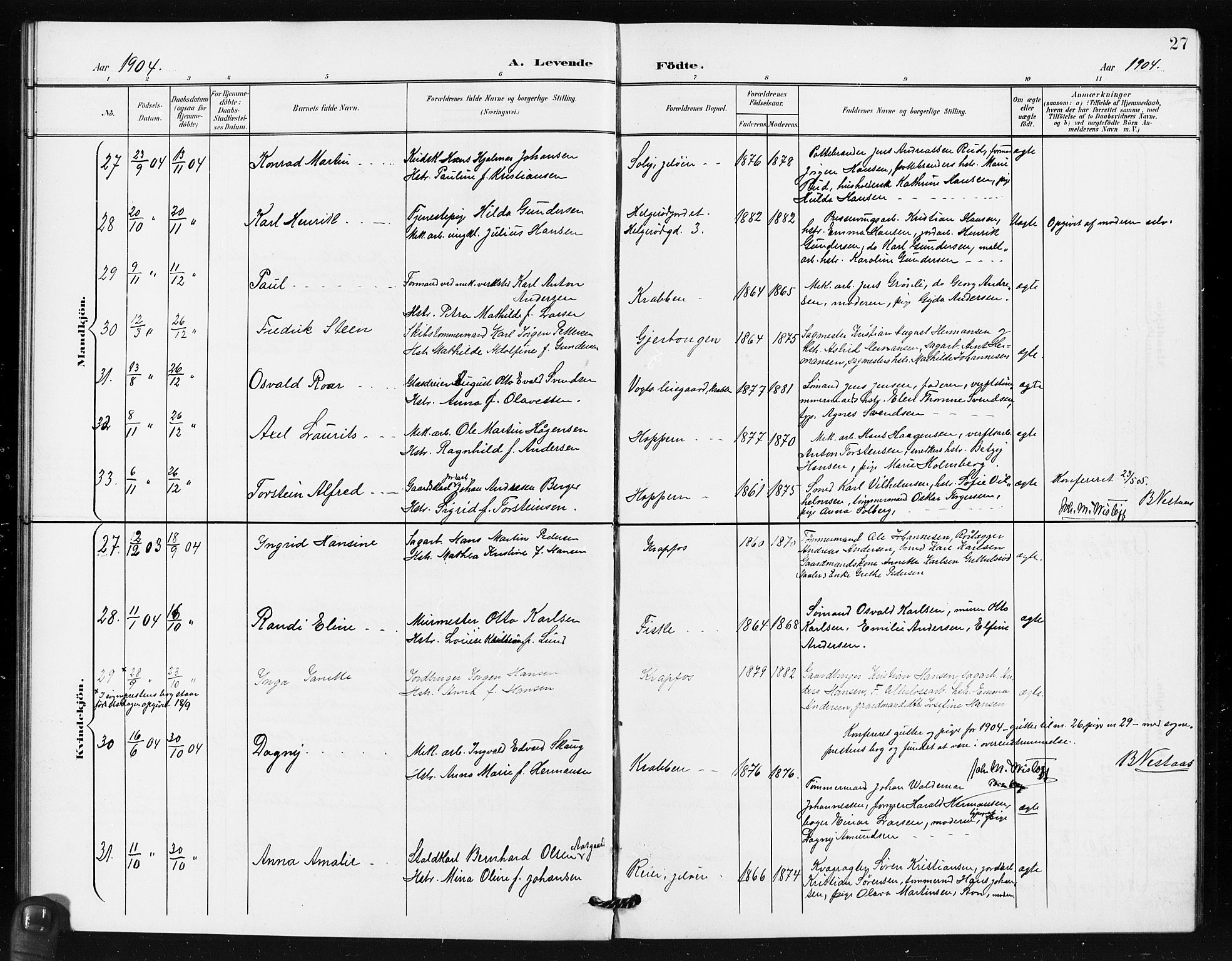 Moss prestekontor Kirkebøker, AV/SAO-A-2003/G/Gb/L0002: Parish register (copy) no. II 2, 1900-1910, p. 27