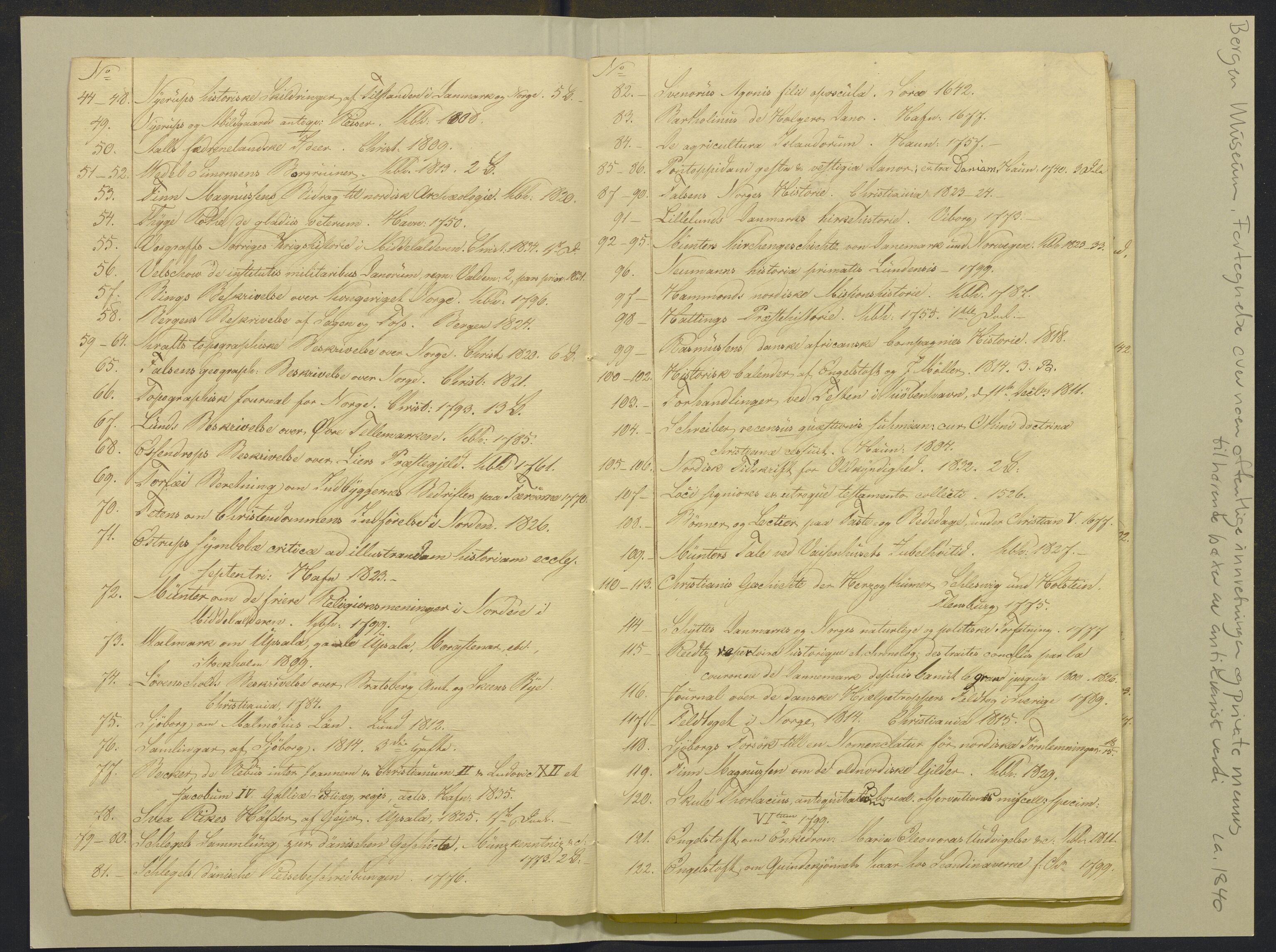 Bergens Museum, AV/SAB-A-17301/02/F/L0001: Kataloger over gjenstander og pergamentbrev , 1825-1880, p. 193