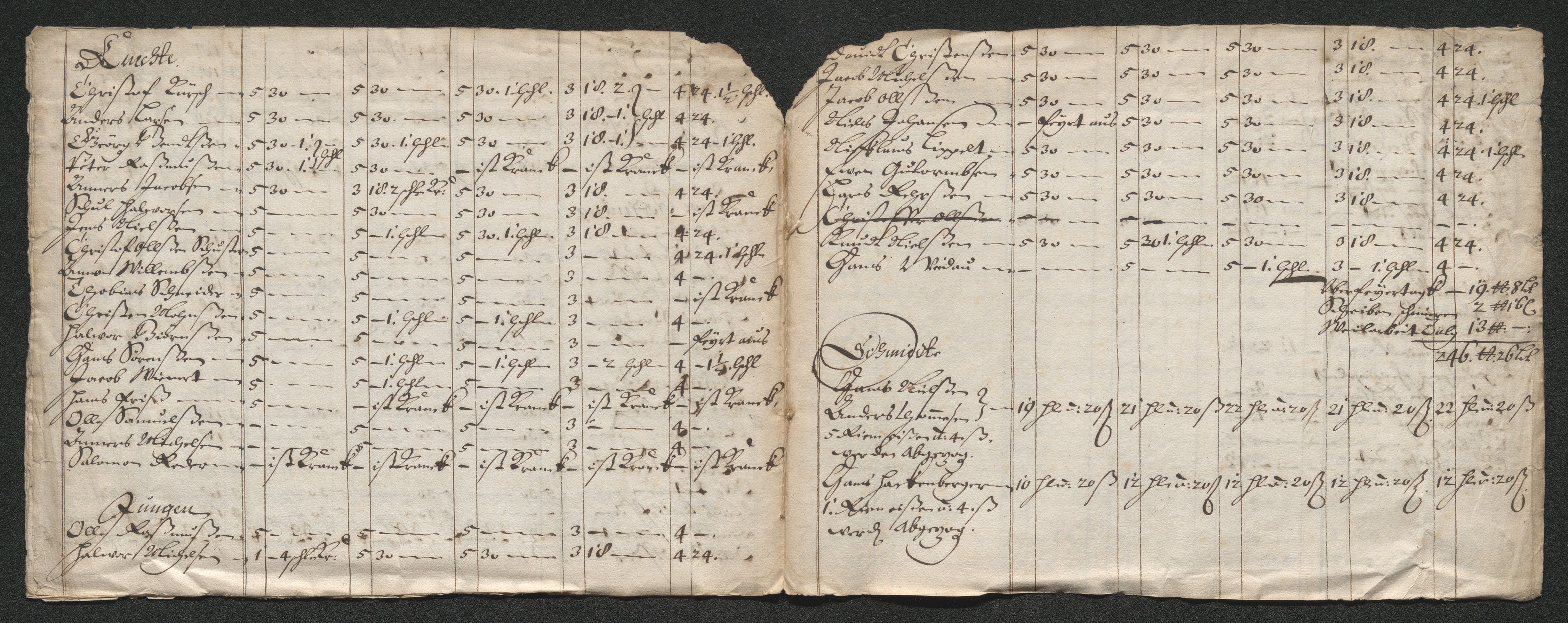 Kongsberg Sølvverk 1623-1816, SAKO/EA-3135/001/D/Dc/Dcd/L0041: Utgiftsregnskap for gruver m.m. , 1668, p. 488