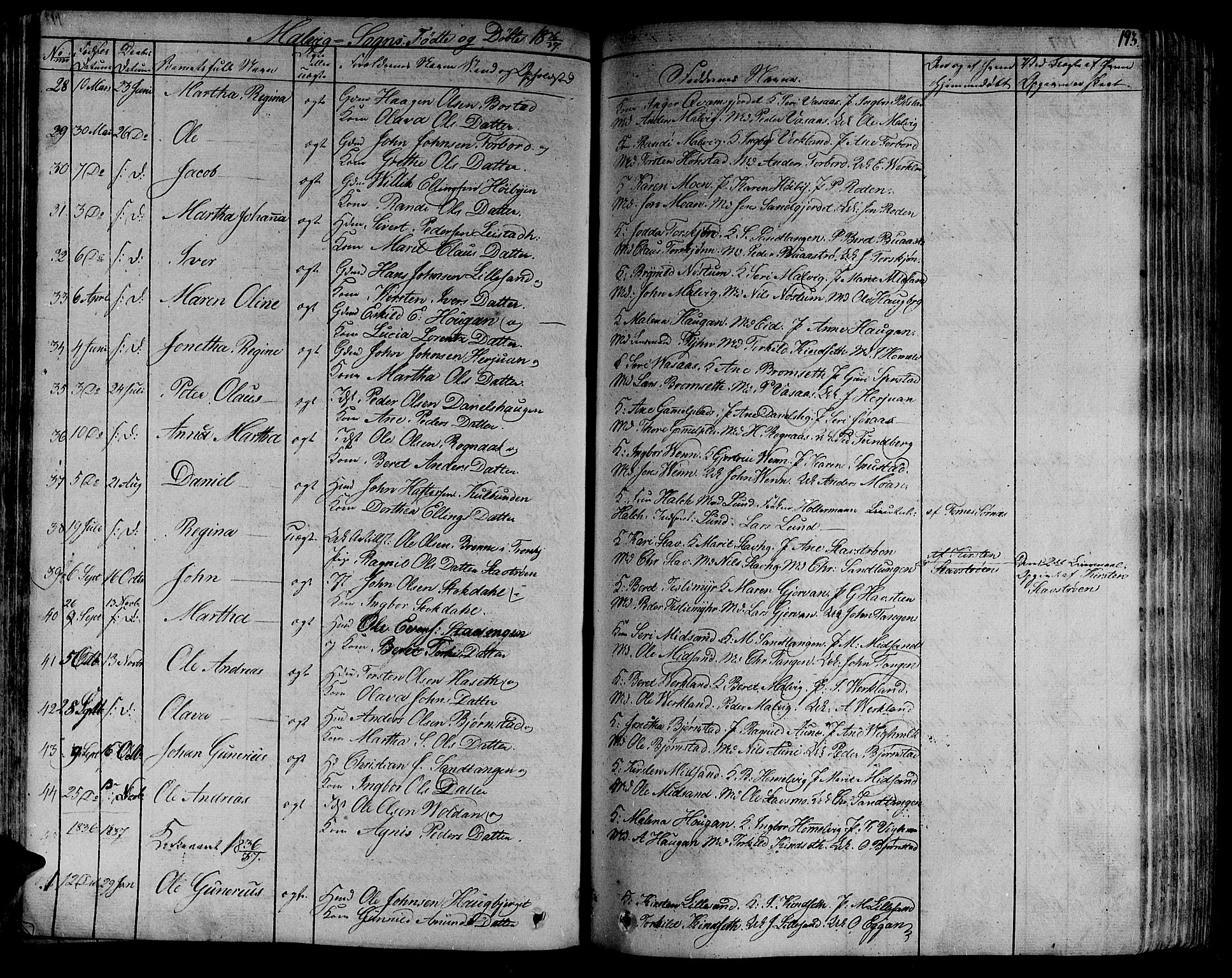 Ministerialprotokoller, klokkerbøker og fødselsregistre - Sør-Trøndelag, SAT/A-1456/606/L0288: Parish register (official) no. 606A04 /3, 1826-1840, p. 193