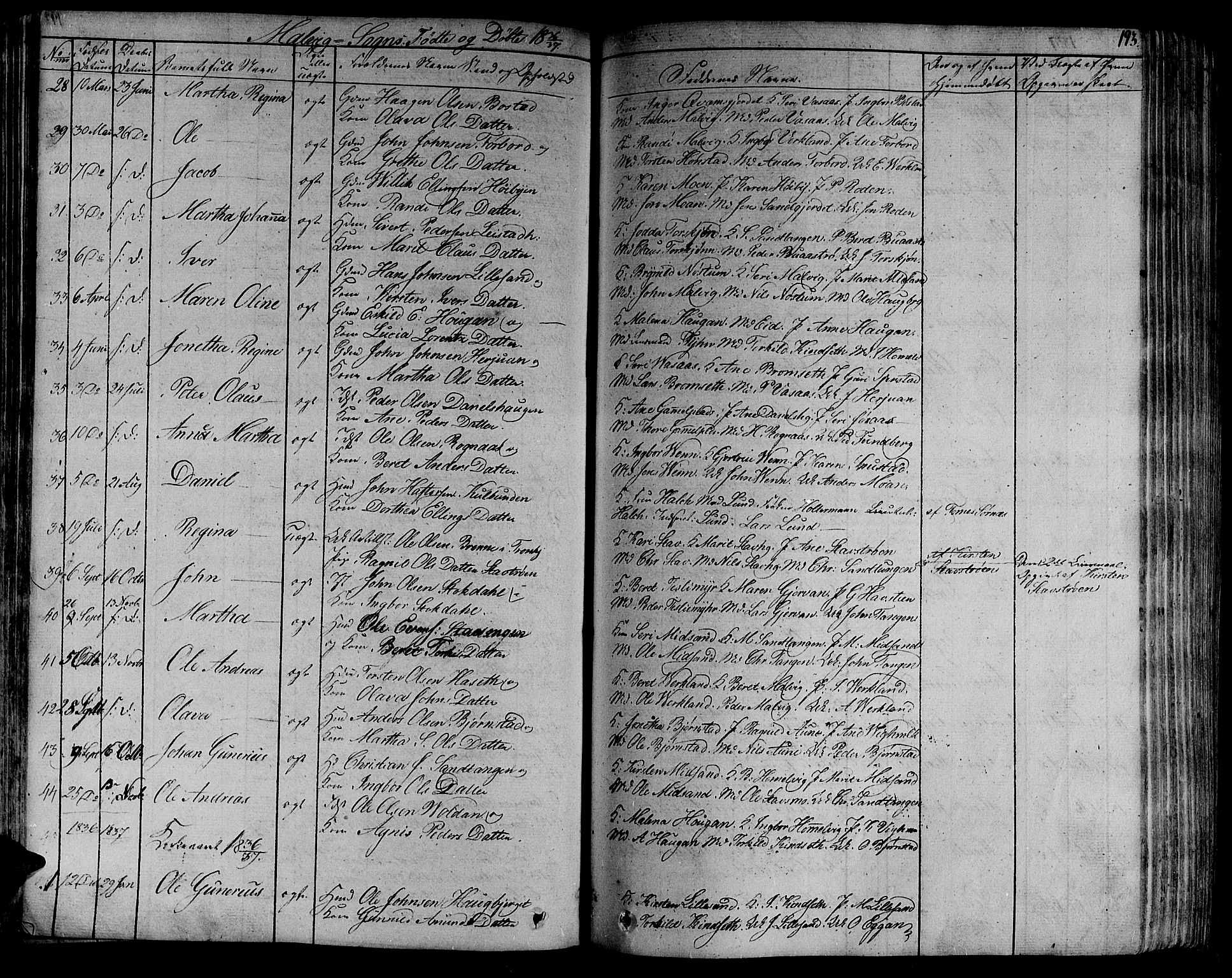 Ministerialprotokoller, klokkerbøker og fødselsregistre - Sør-Trøndelag, AV/SAT-A-1456/606/L0288: Parish register (official) no. 606A04 /3, 1826-1840, p. 193