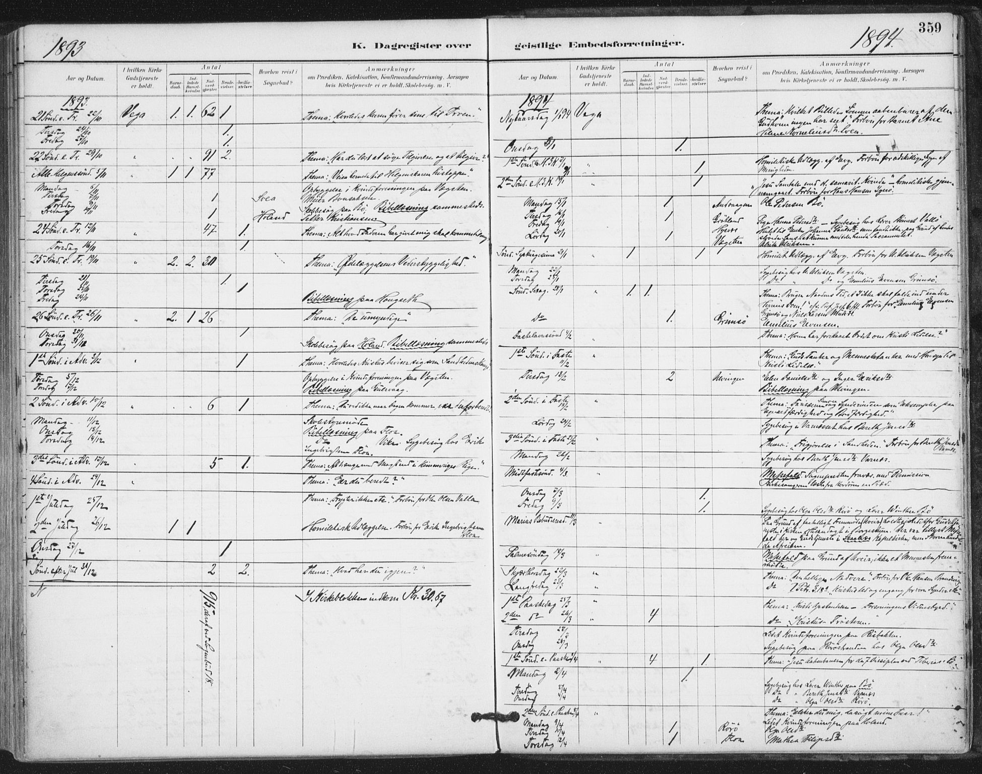 Ministerialprotokoller, klokkerbøker og fødselsregistre - Nordland, AV/SAT-A-1459/816/L0244: Parish register (official) no. 816A10, 1886-1903, p. 359