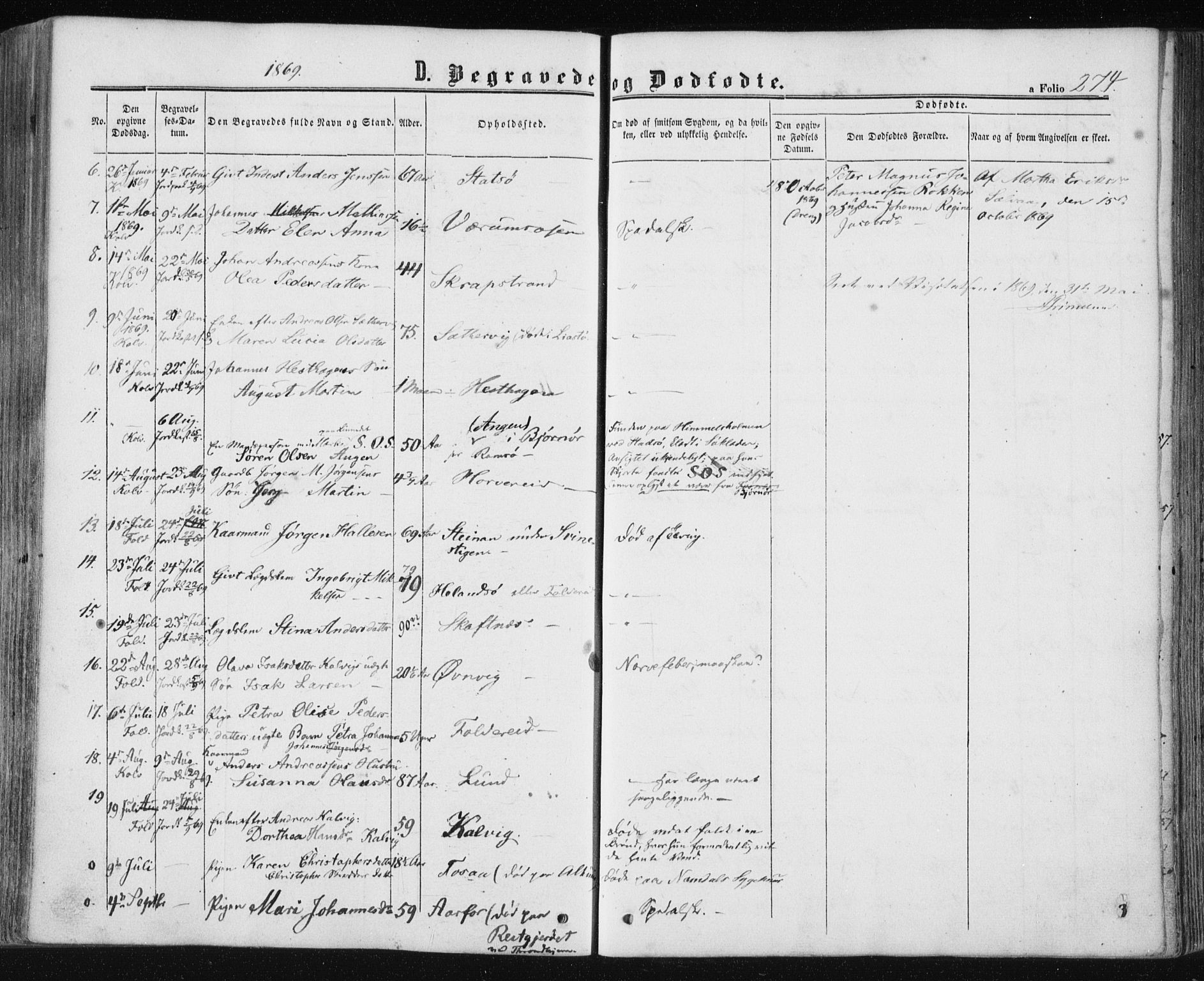 Ministerialprotokoller, klokkerbøker og fødselsregistre - Nord-Trøndelag, SAT/A-1458/780/L0641: Parish register (official) no. 780A06, 1857-1874, p. 274
