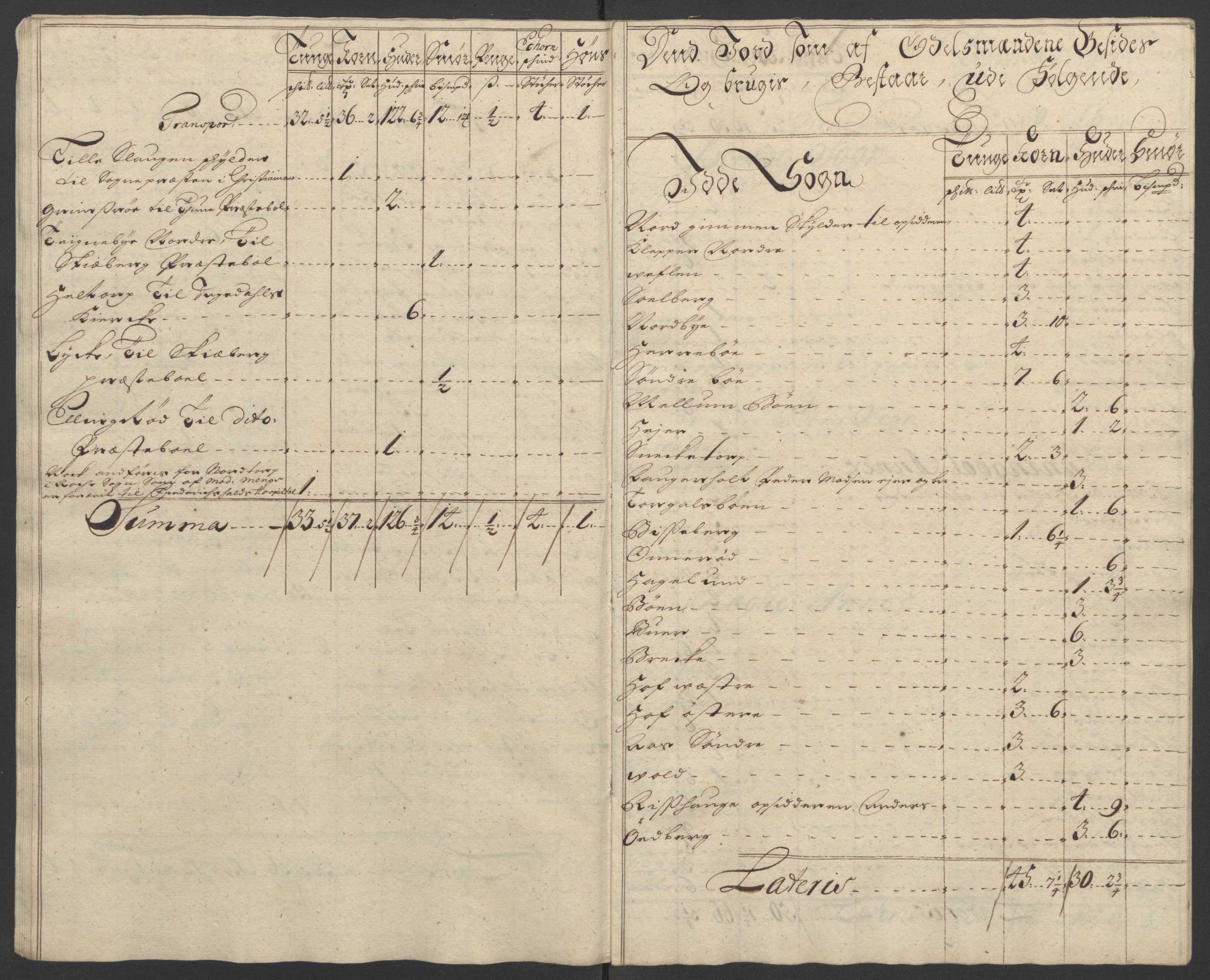 Rentekammeret inntil 1814, Reviderte regnskaper, Fogderegnskap, AV/RA-EA-4092/R01/L0016: Fogderegnskap Idd og Marker, 1702-1703, p. 126