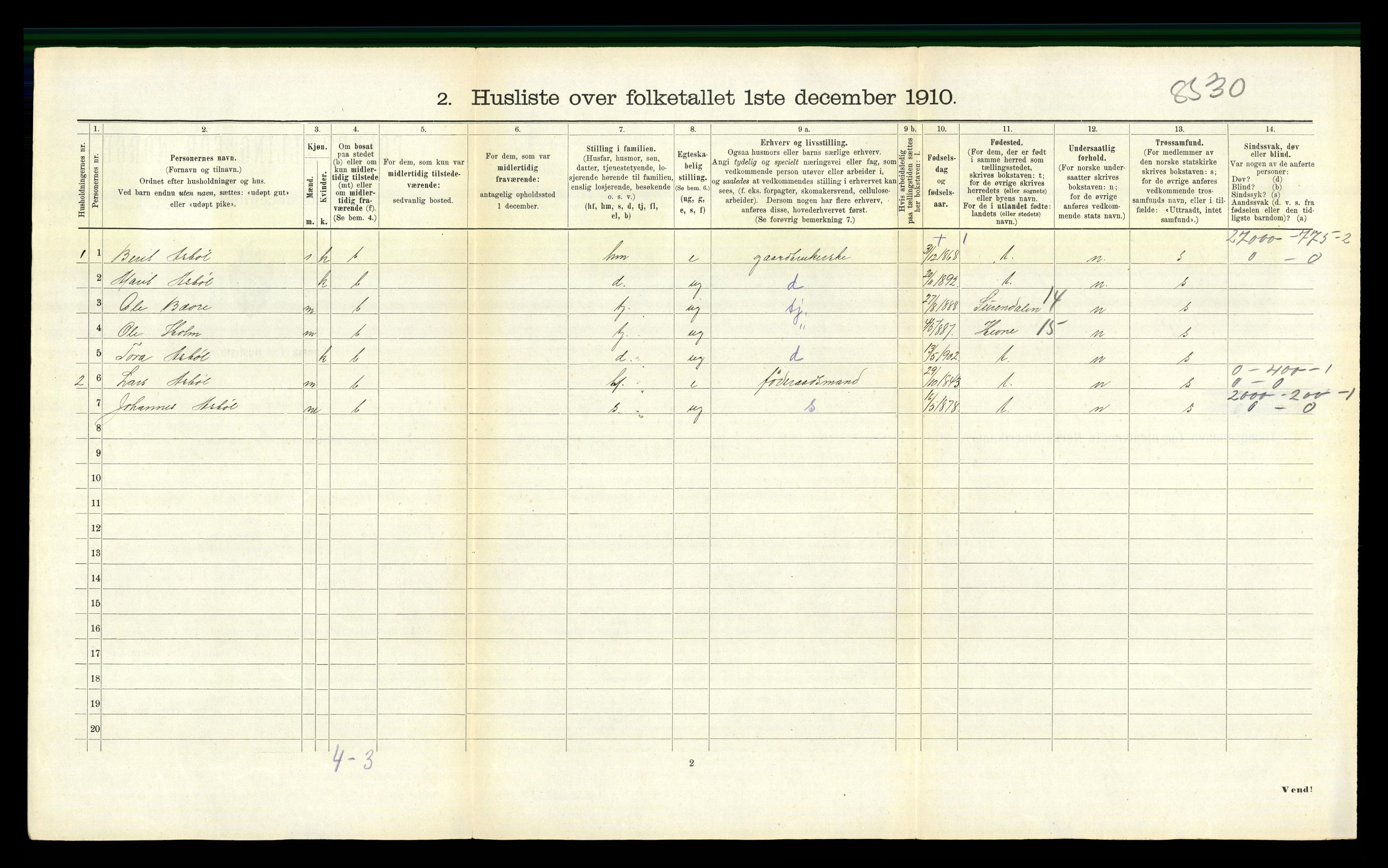 RA, 1910 census for Orkdal, 1910, p. 1352