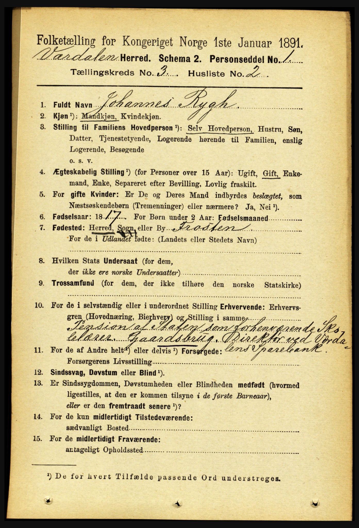 RA, 1891 census for 1721 Verdal, 1891, p. 1781