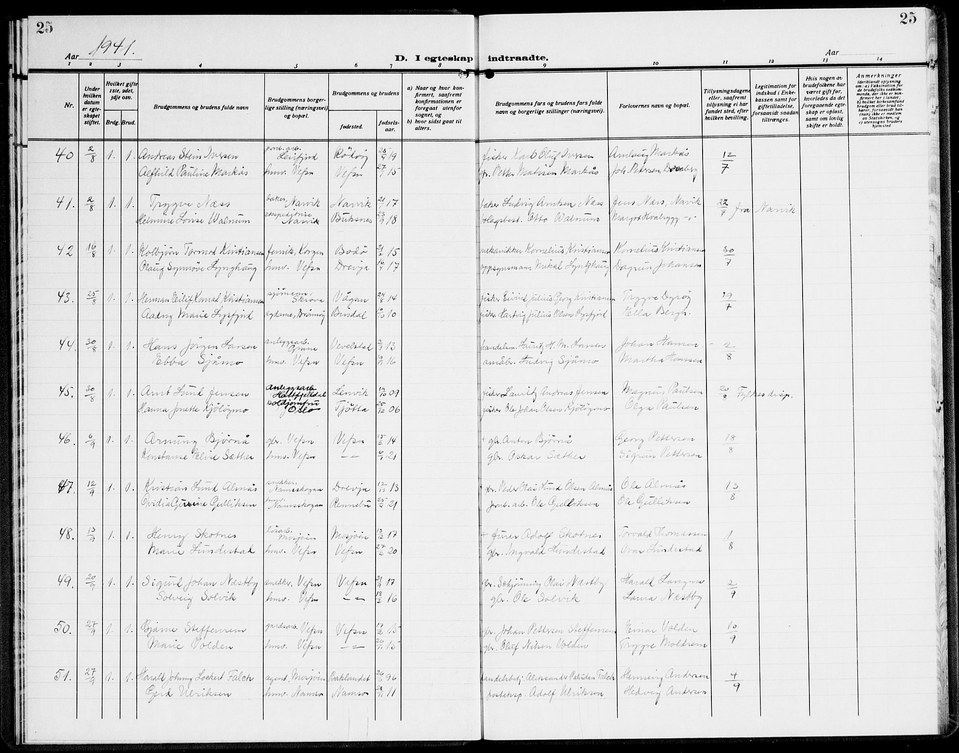 Ministerialprotokoller, klokkerbøker og fødselsregistre - Nordland, AV/SAT-A-1459/820/L0304: Parish register (copy) no. 820C06, 1934-1944, p. 25