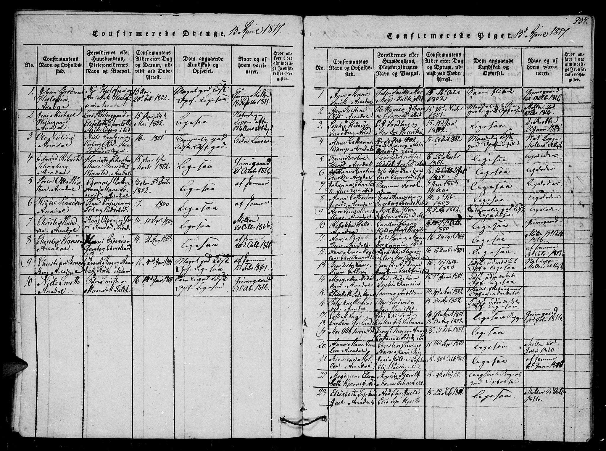 Arendal sokneprestkontor, Trefoldighet, SAK/1111-0040/F/Fb/L0001: Parish register (copy) no. B 1, 1816-1838, p. 237