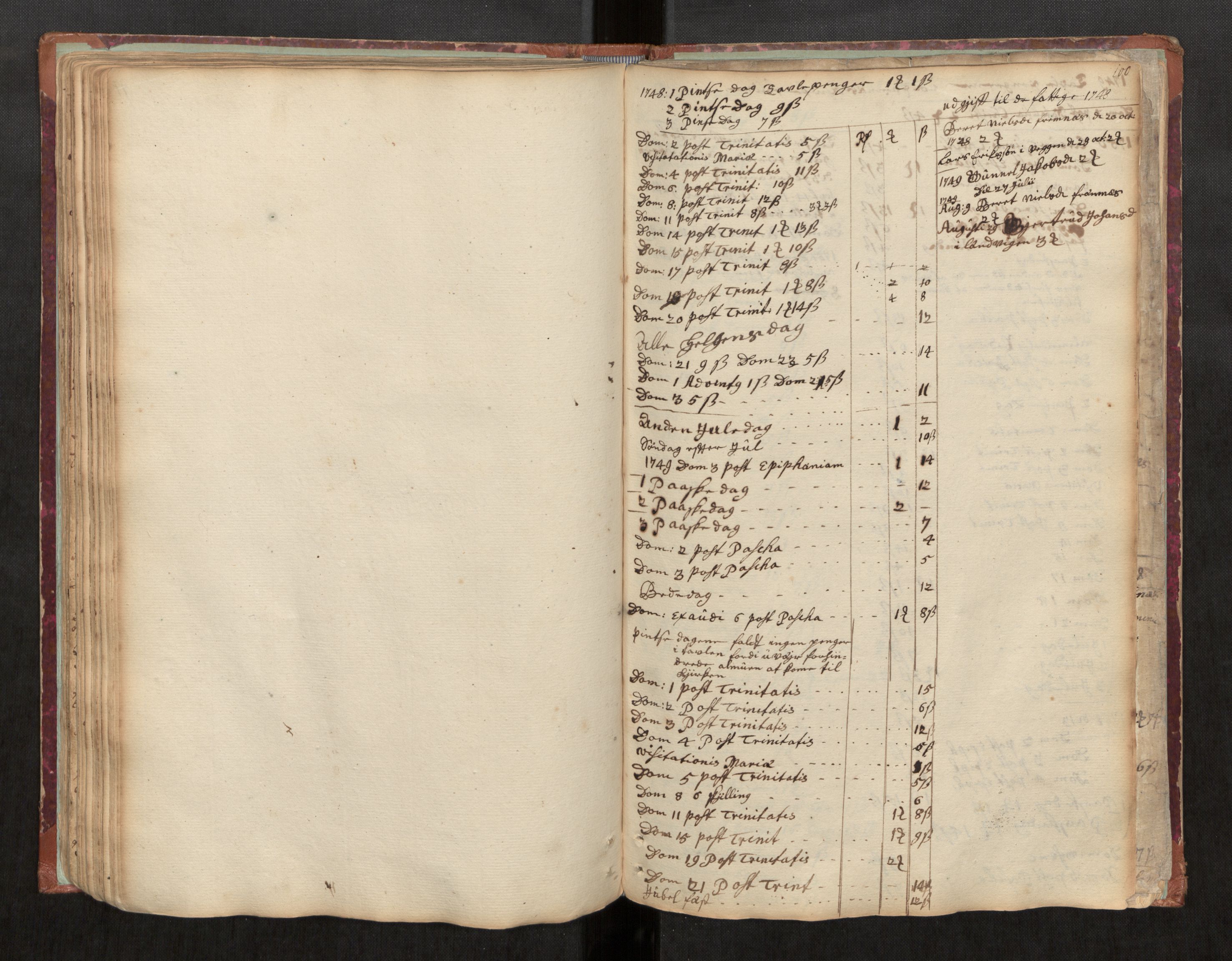 Ministerialprotokoller, klokkerbøker og fødselsregistre - Nordland, SAT/A-1459/863/L0891: Parish register (official) no. 863A03, 1748-1764, p. 100