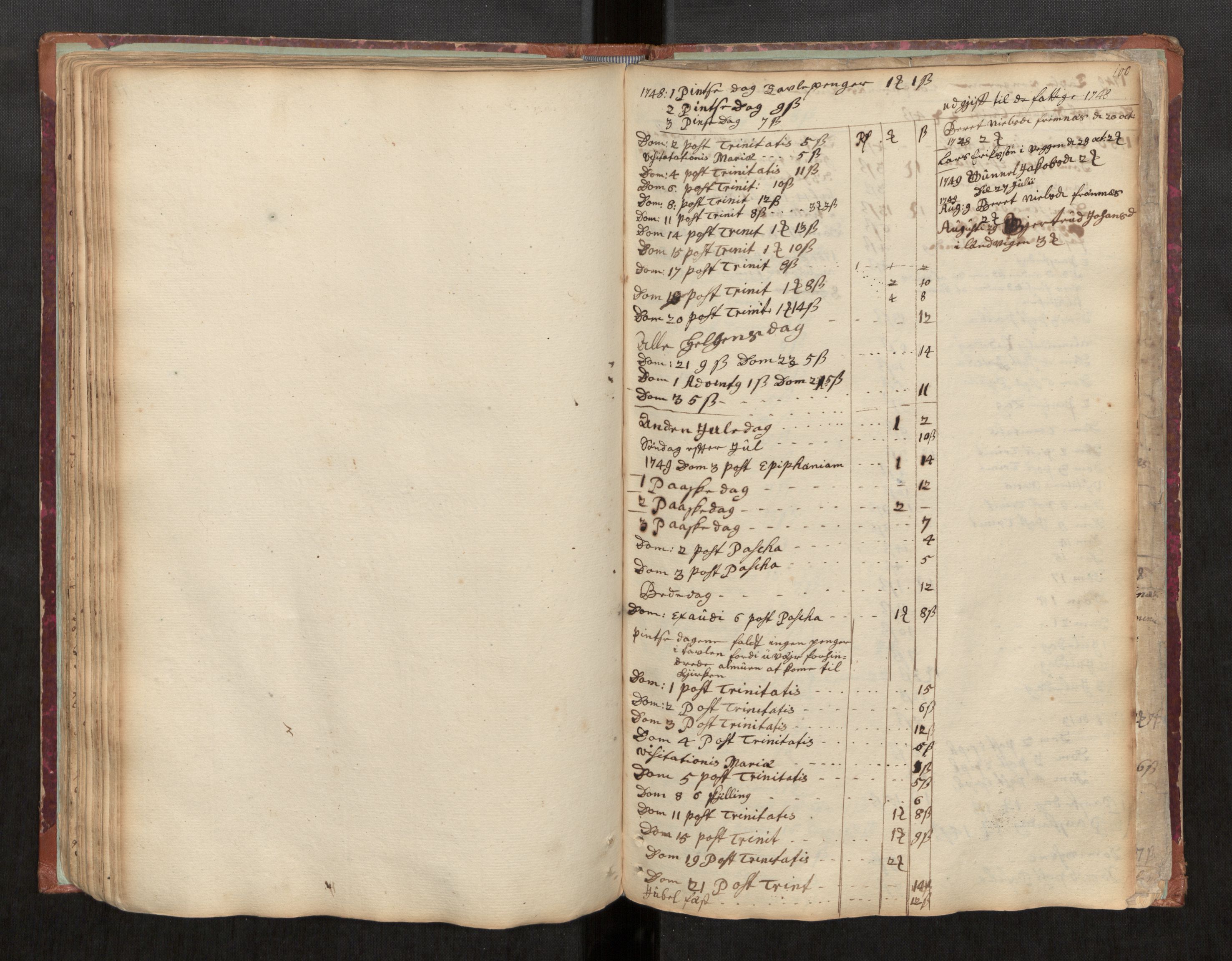 Ministerialprotokoller, klokkerbøker og fødselsregistre - Nordland, AV/SAT-A-1459/863/L0891: Parish register (official) no. 863A03, 1748-1764, p. 100