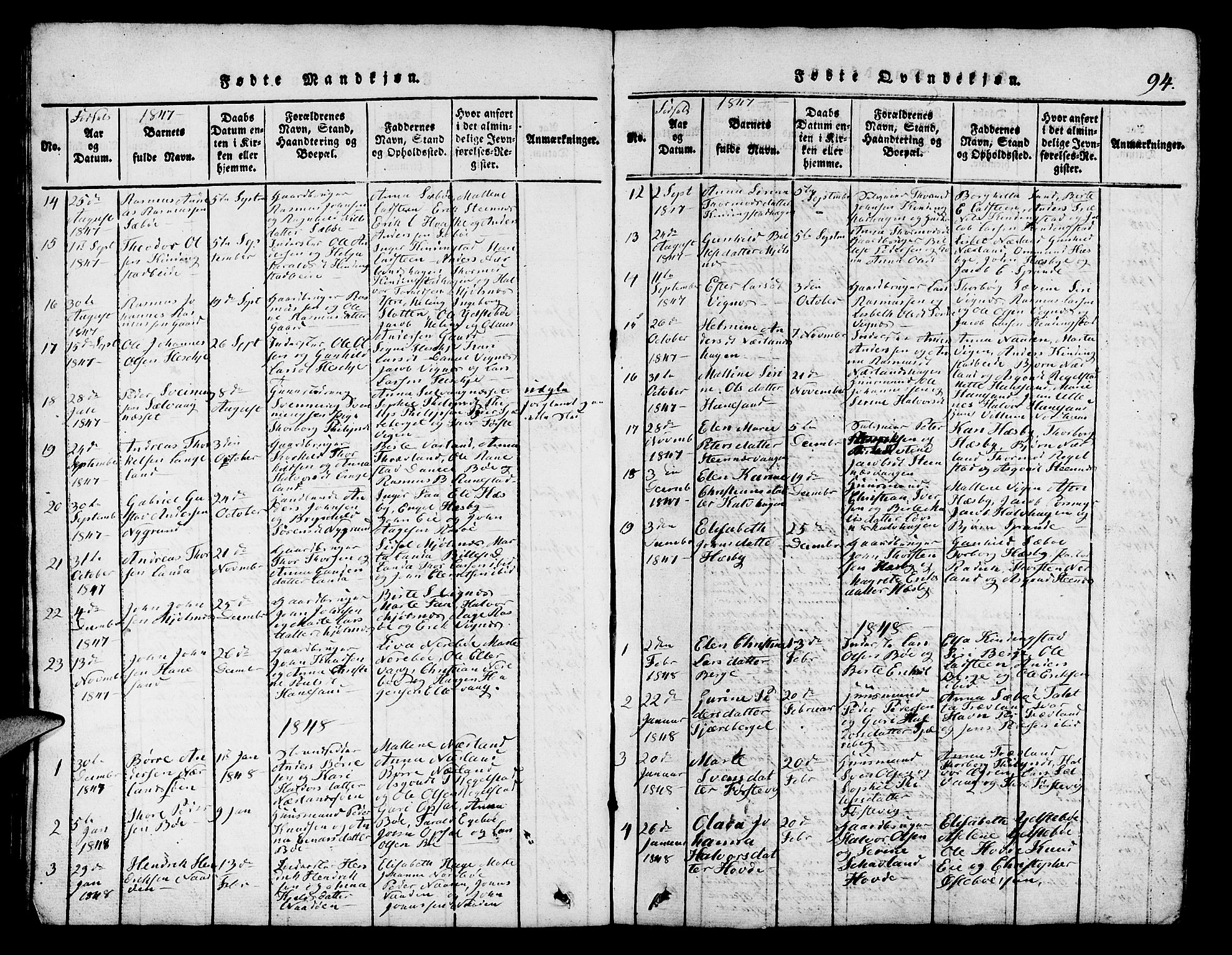 Finnøy sokneprestkontor, SAST/A-101825/H/Ha/Hab/L0001: Parish register (copy) no. B 1, 1816-1856, p. 94