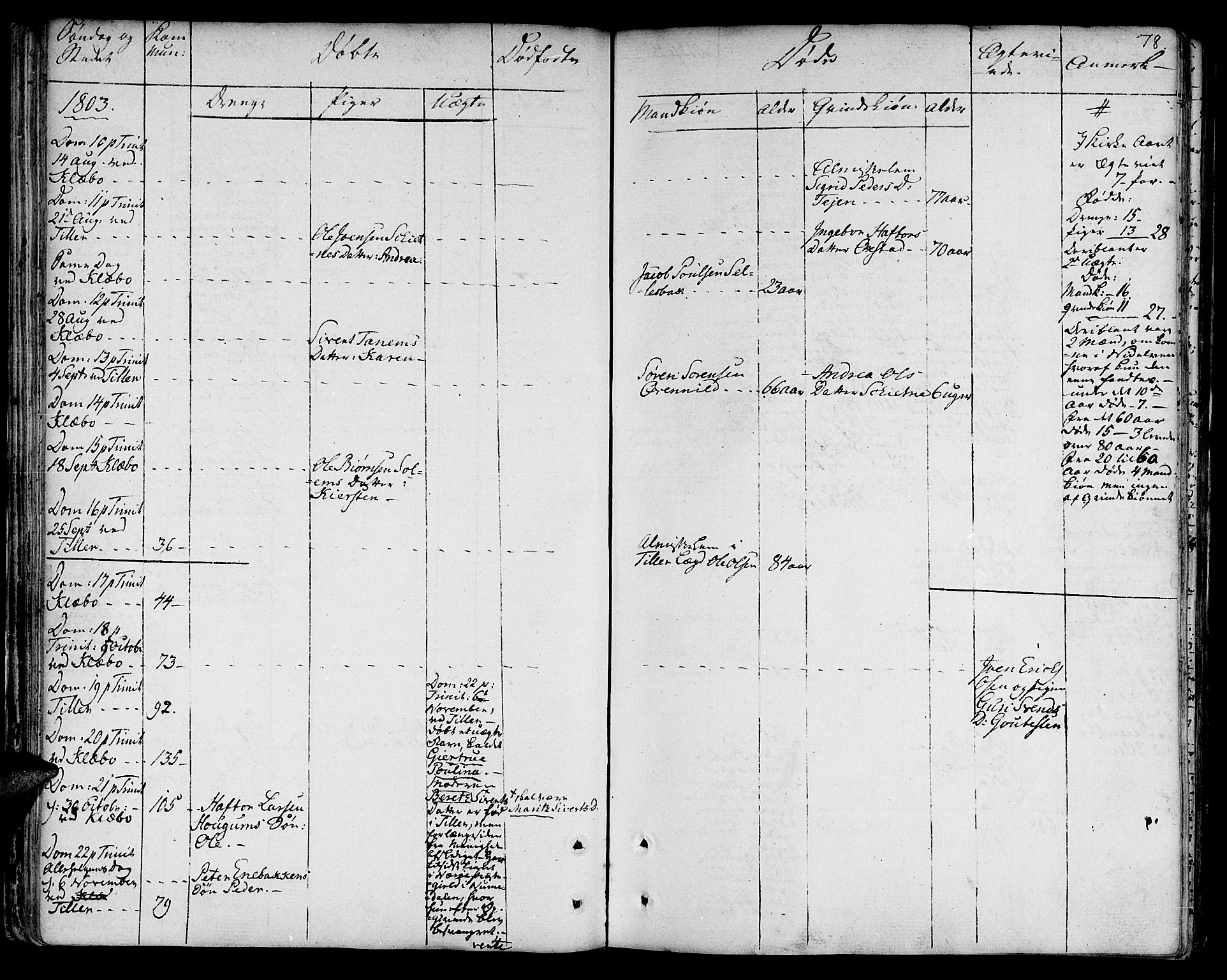 Ministerialprotokoller, klokkerbøker og fødselsregistre - Sør-Trøndelag, SAT/A-1456/618/L0438: Parish register (official) no. 618A03, 1783-1815, p. 78