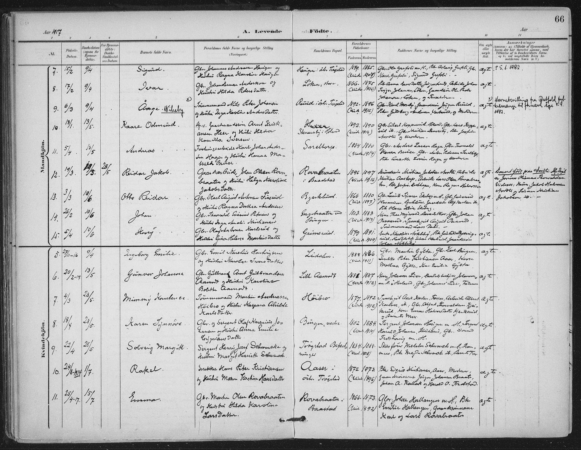 Trøgstad prestekontor Kirkebøker, AV/SAO-A-10925/F/Fa/L0011: Parish register (official) no. I 11, 1899-1919, p. 66