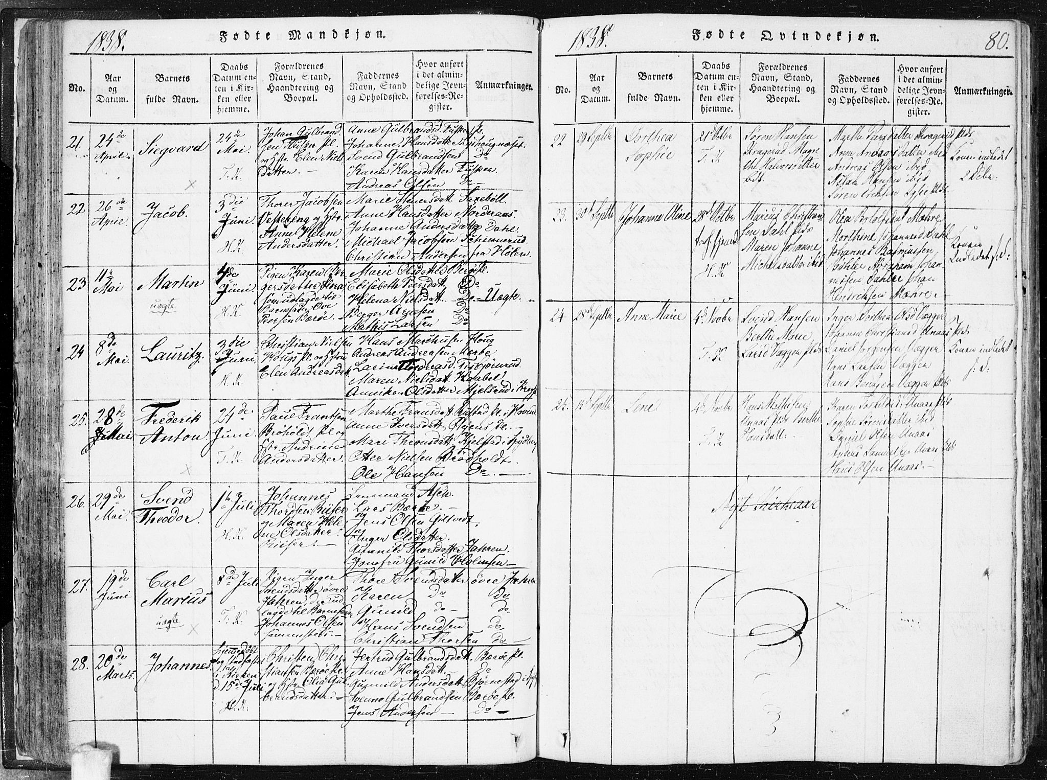 Hobøl prestekontor Kirkebøker, AV/SAO-A-2002/F/Fa/L0002: Parish register (official) no. I 2, 1814-1841, p. 80