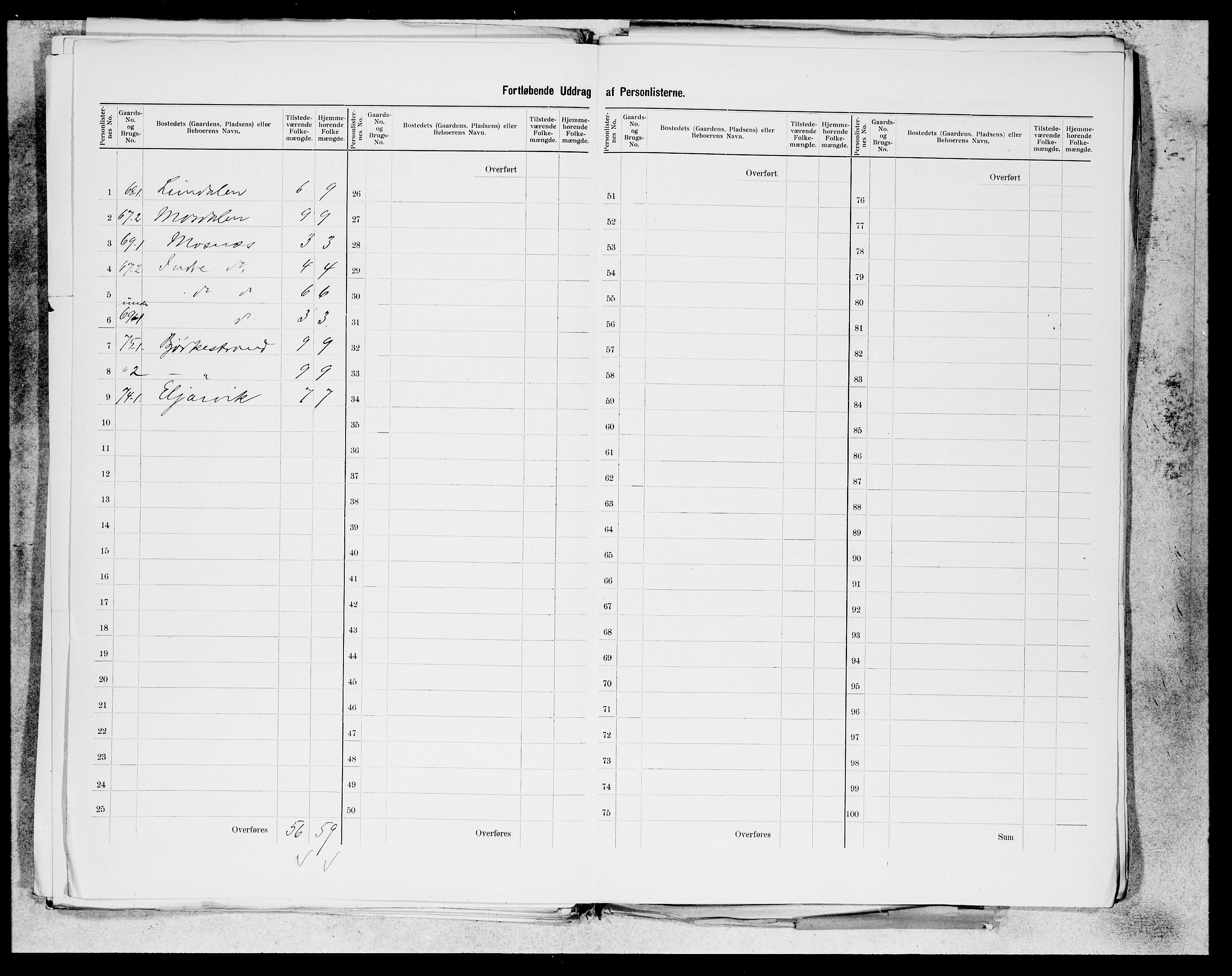 SAB, 1900 census for Skånevik, 1900, p. 34