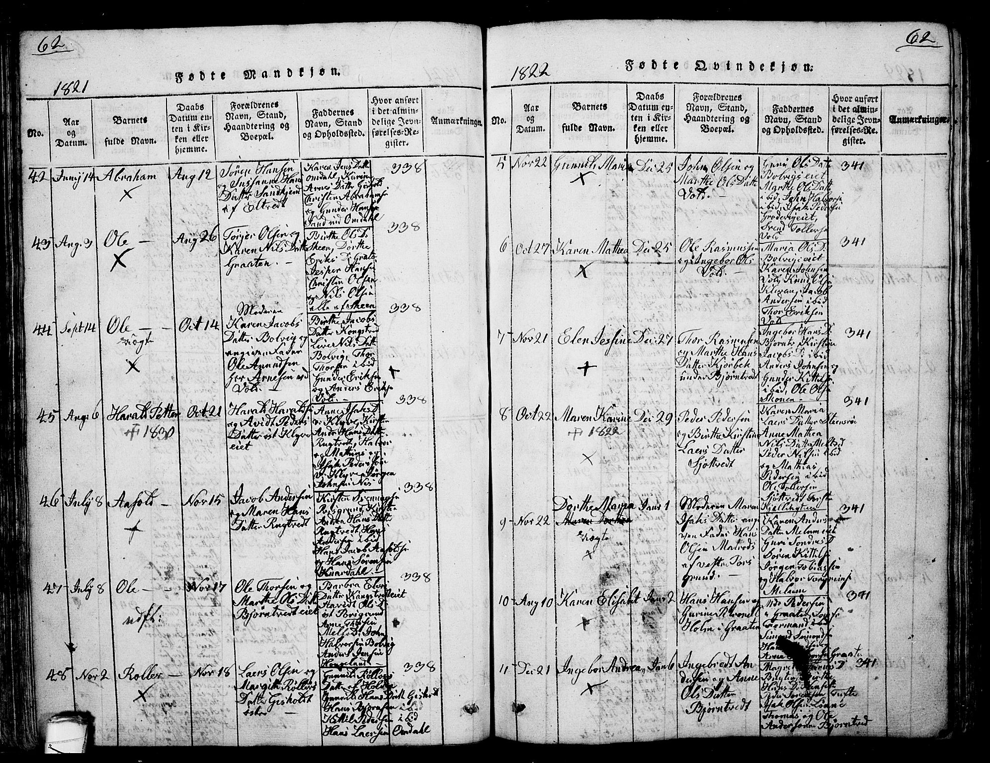 Solum kirkebøker, SAKO/A-306/G/Ga/L0001: Parish register (copy) no. I 1, 1814-1833, p. 62