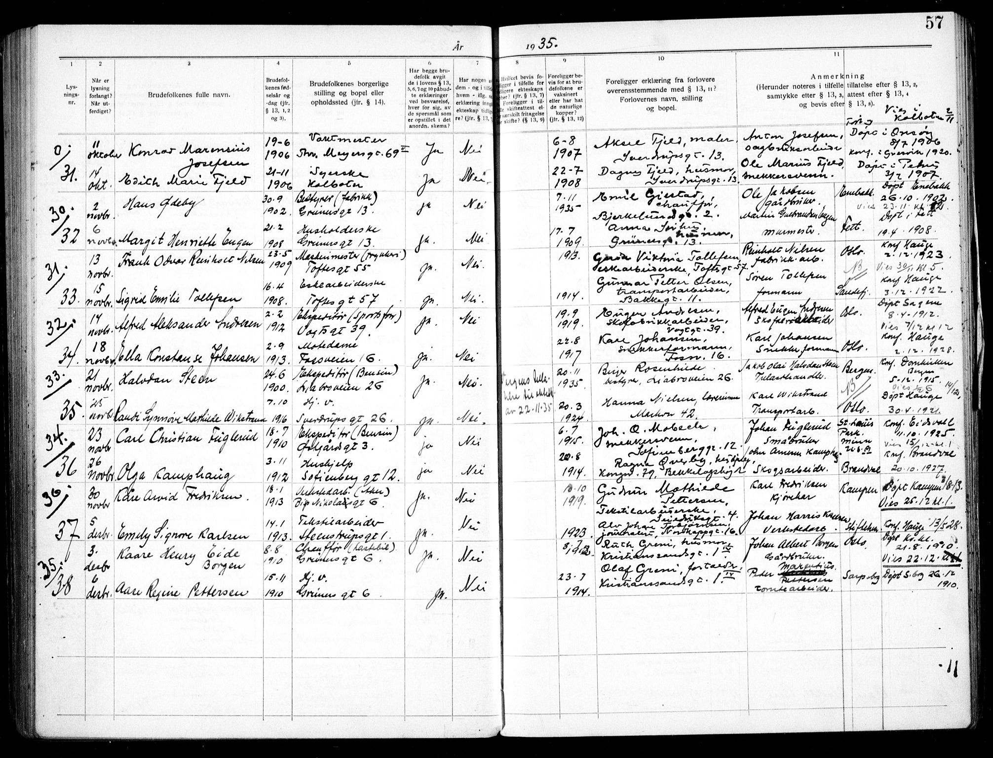 Hauge prestekontor Kirkebøker, SAO/A-10849/H/Ha/L0002: Banns register no. 2, 1919-1937, p. 57