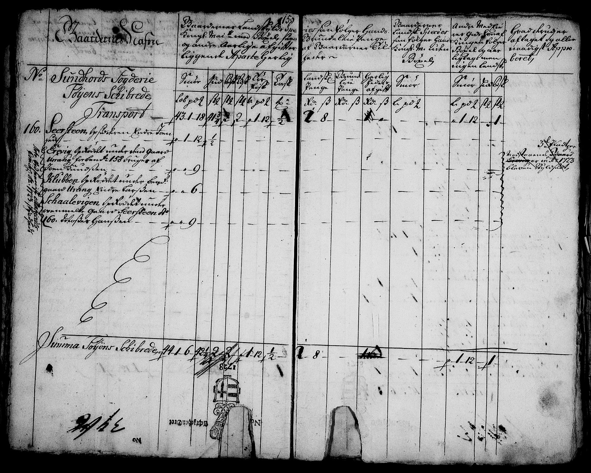 Rentekammeret inntil 1814, Realistisk ordnet avdeling, AV/RA-EA-4070/On/L0003: [Jj 4]: Kommisjonsforretning over Vilhelm Hanssøns forpaktning av Halsnøy klosters gods, 1721-1729, p. 447