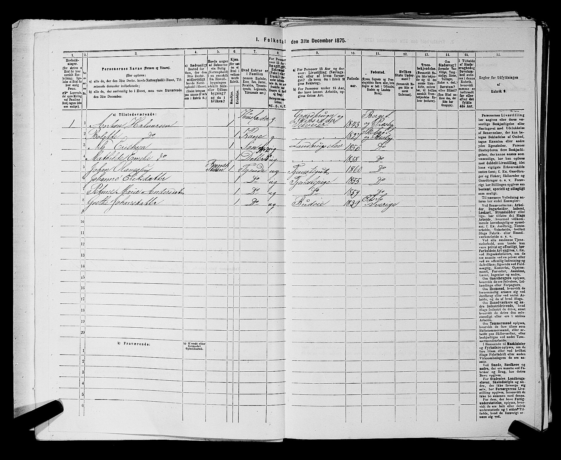 RA, 1875 census for 0115P Skjeberg, 1875, p. 852