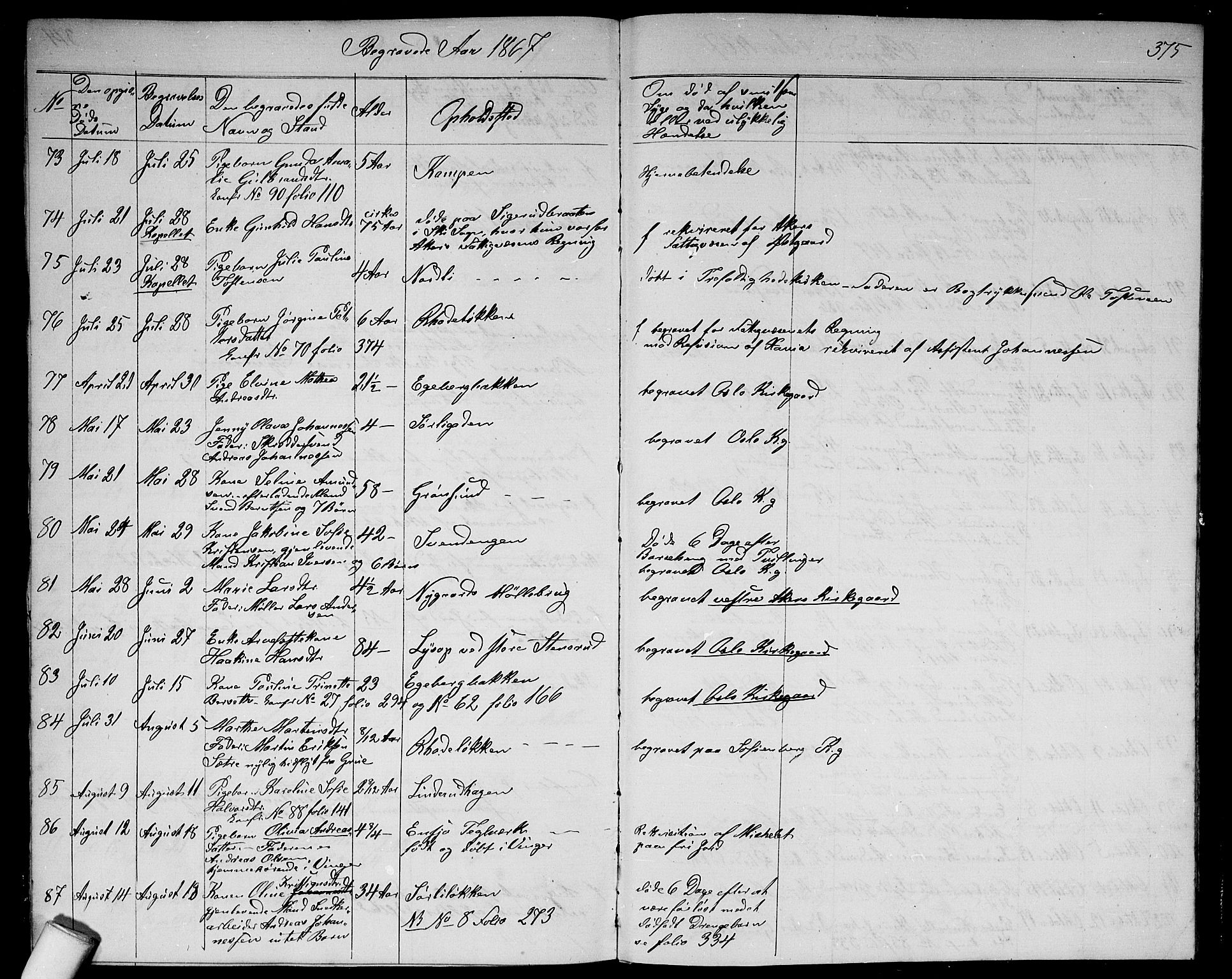 Østre Aker prestekontor Kirkebøker, AV/SAO-A-10840/G/Ga/L0002: Parish register (copy) no. I 2, 1861-1867, p. 375