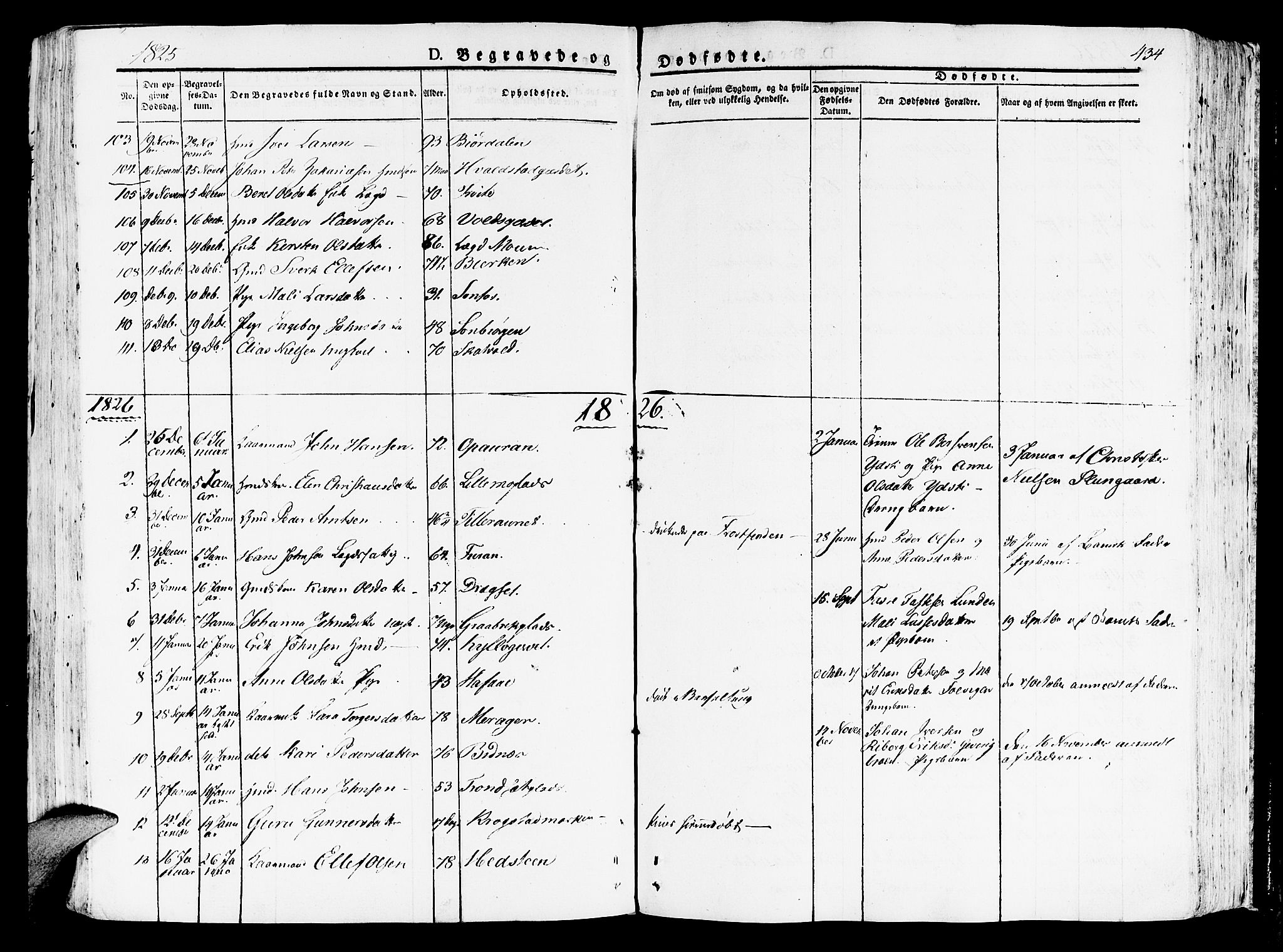 Ministerialprotokoller, klokkerbøker og fødselsregistre - Nord-Trøndelag, SAT/A-1458/709/L0070: Parish register (official) no. 709A10, 1820-1832, p. 434