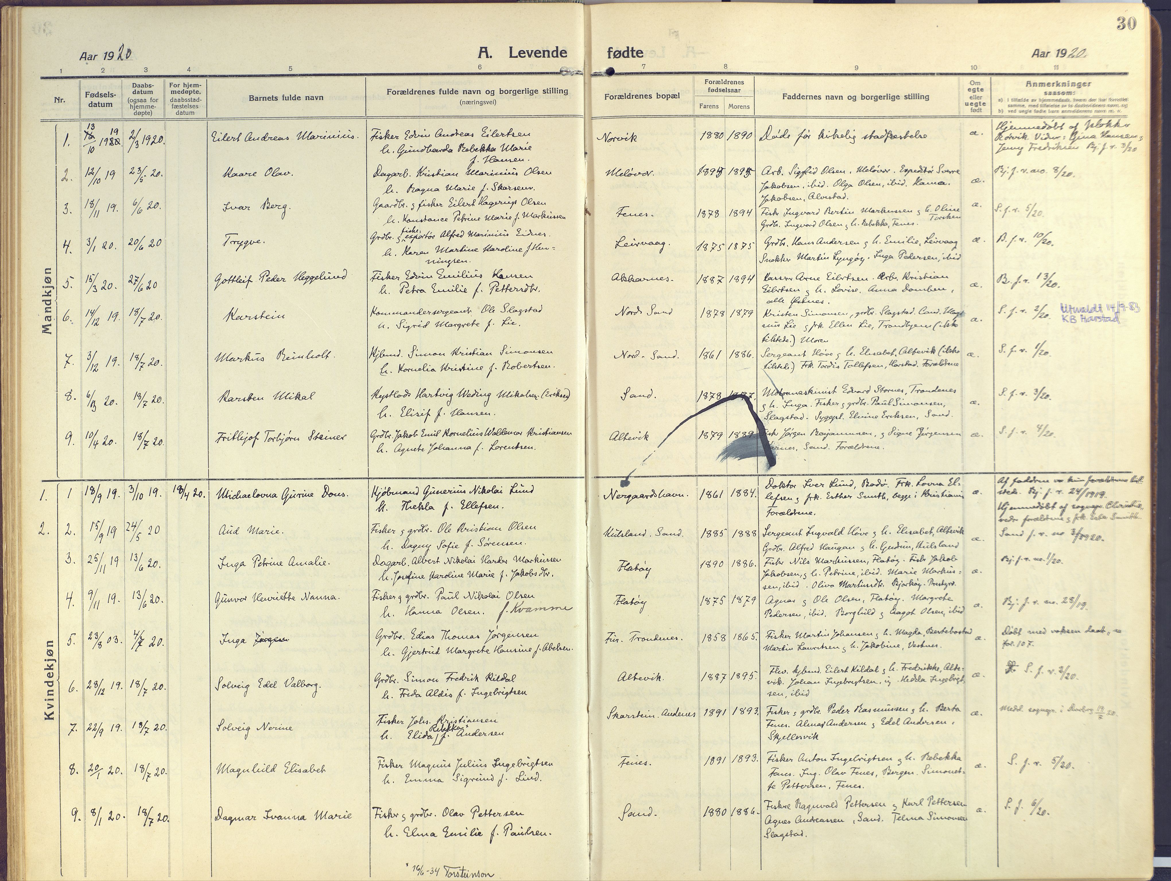 Sand/Bjarkøy sokneprestkontor, AV/SATØ-S-0811/I/Ia/Iaa/L0006kirke: Parish register (official) no. 6, 1915-1929, p. 30