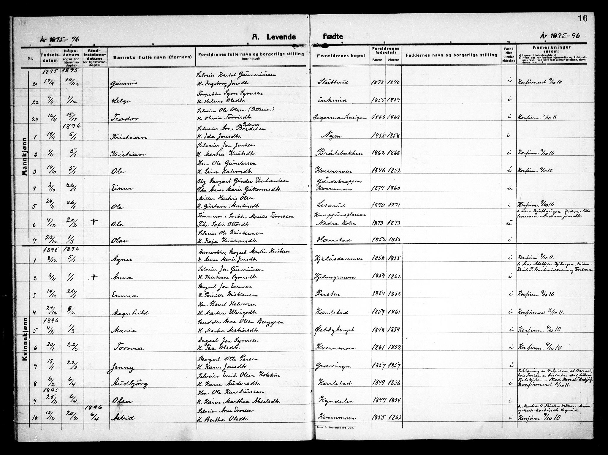 Åsnes prestekontor, AV/SAH-PREST-042/H/Ha/Haa/L0000D: Parish register (official) no. 0B, 1890-1929, p. 16