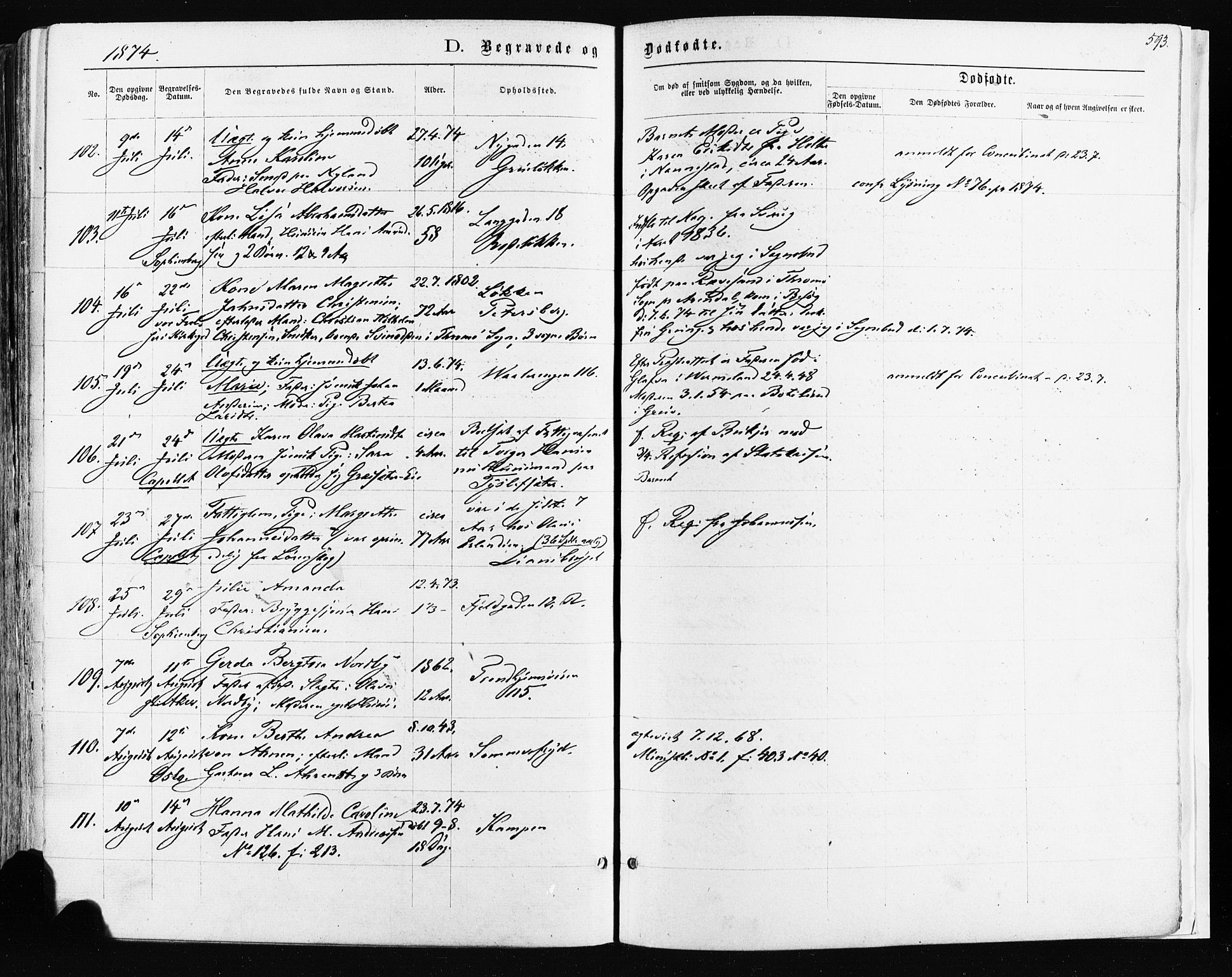 Østre Aker prestekontor Kirkebøker, SAO/A-10840/F/Fa/L0003: Parish register (official) no. I 3, 1869-1875, p. 593